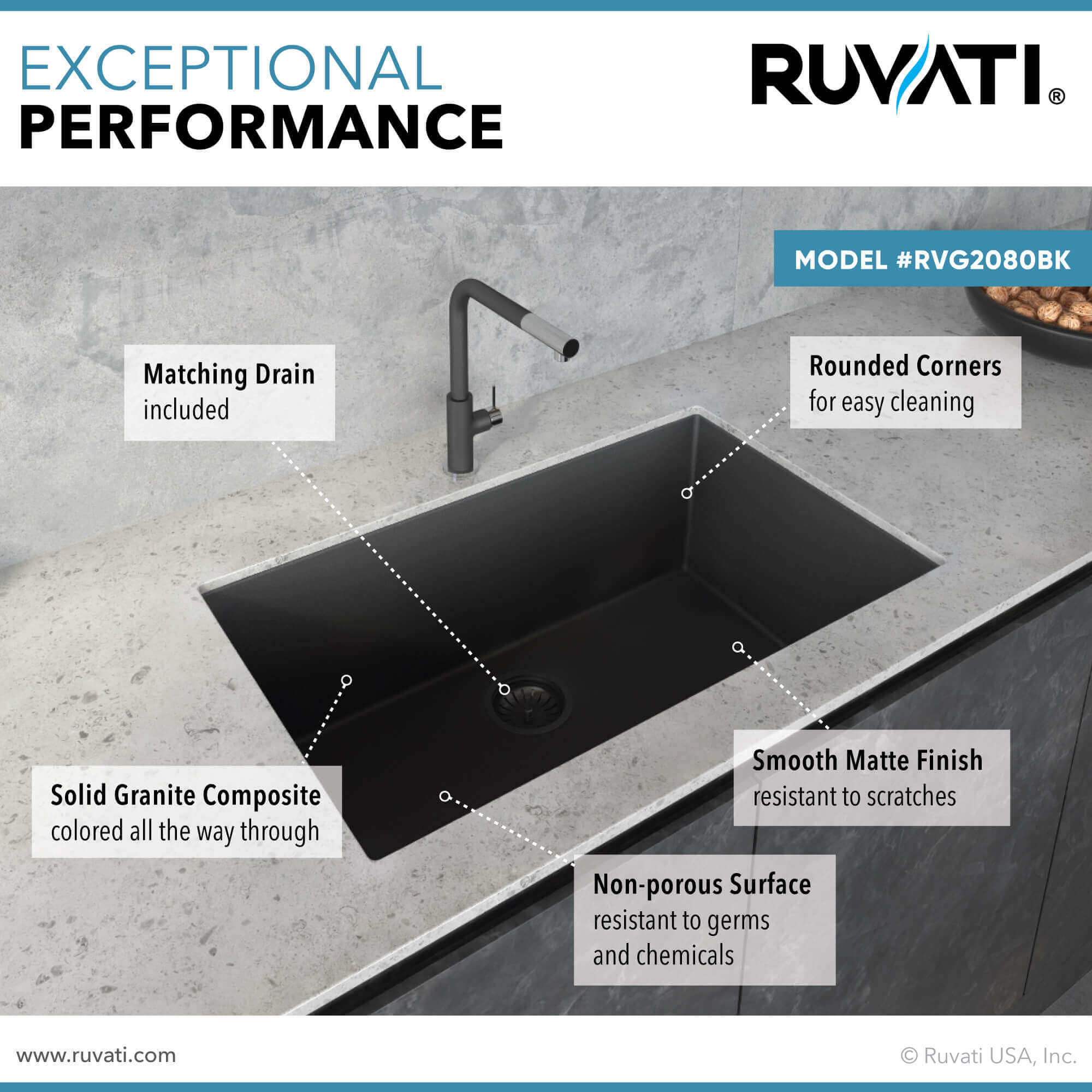 Alternate Image for Ruvati epiGranite 33" Undermount Granite Composite Kitchen Sink, Midnight Black, RVG2080BK