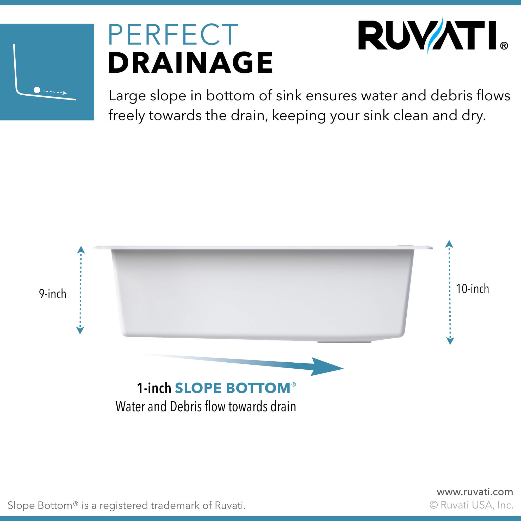 Alternate Image for Ruvati epiStage 33" Undermount Granite Composite Workstation Kitchen Sink, Arctic White, RVG2302WH
