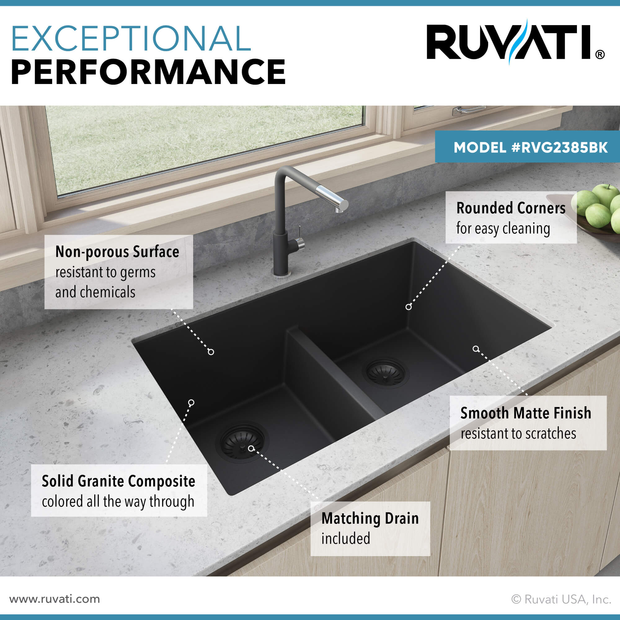 Alternate Image for Ruvati epiGranite 33" Undermount Granite Composite Kitchen Sink, 50/50 Low Divide Double Bowl, Midnight Black, RVG2385BK