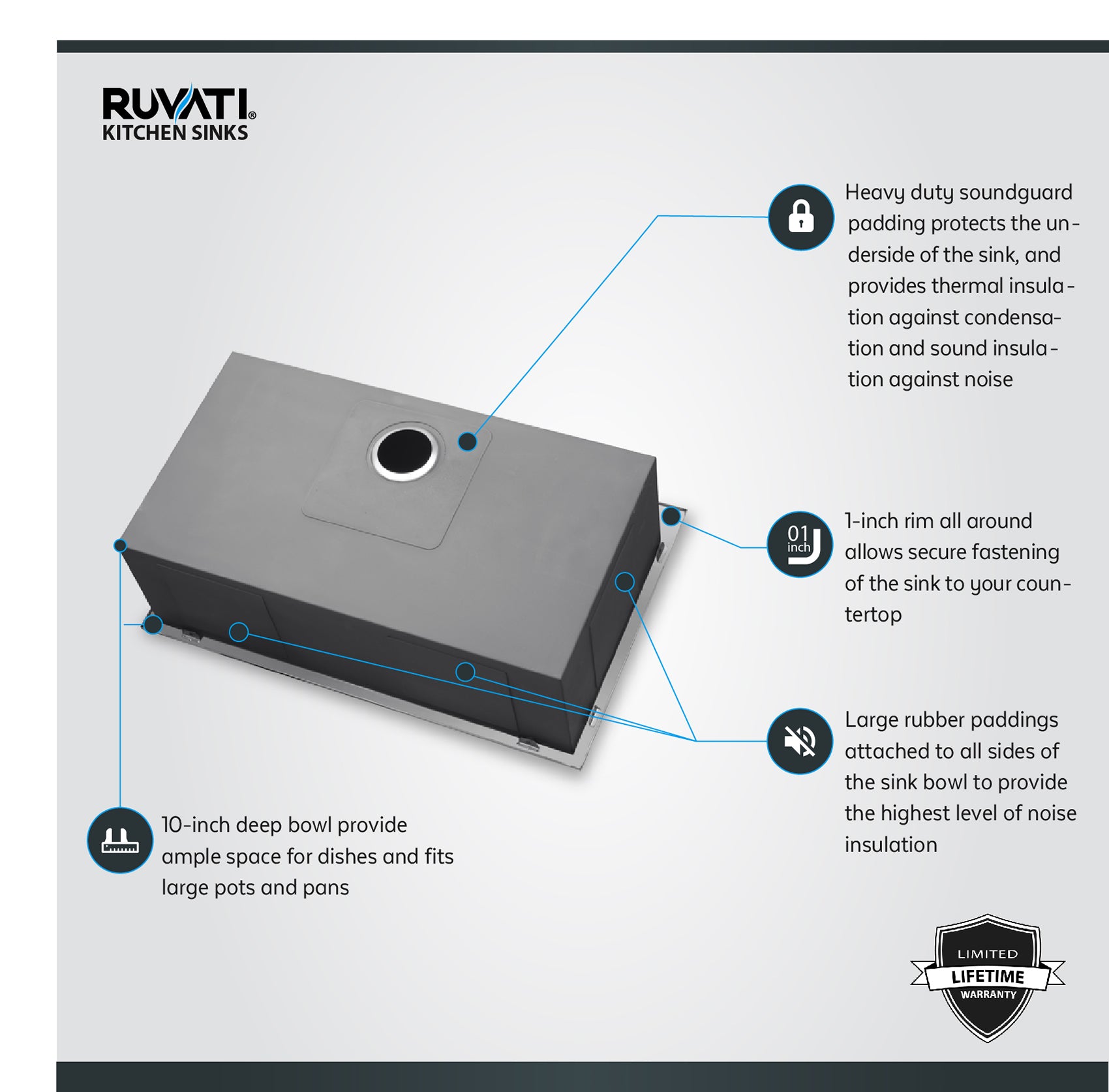 Alternate Image for Ruvati Tirana 33" Drop-in Topmount Stainless Steel Kitchen Sink, 16 Gauge, Zero Radius, RVH8001