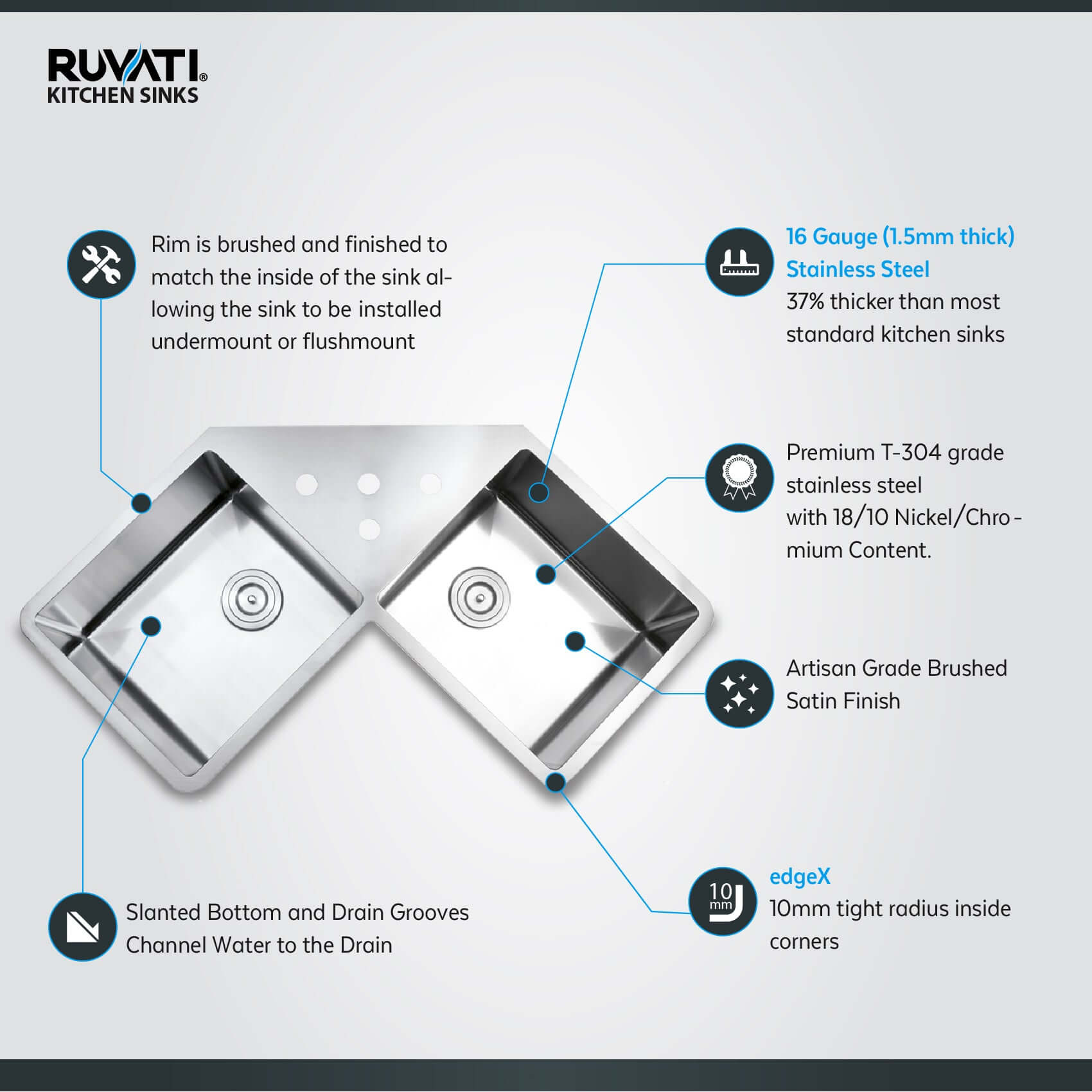 Alternate Image for Ruvati Gravena 43" Undermount Corner Stainless Steel Kitchen Sink, 50/50 Double Bowl, 16 Gauge, RVH8400