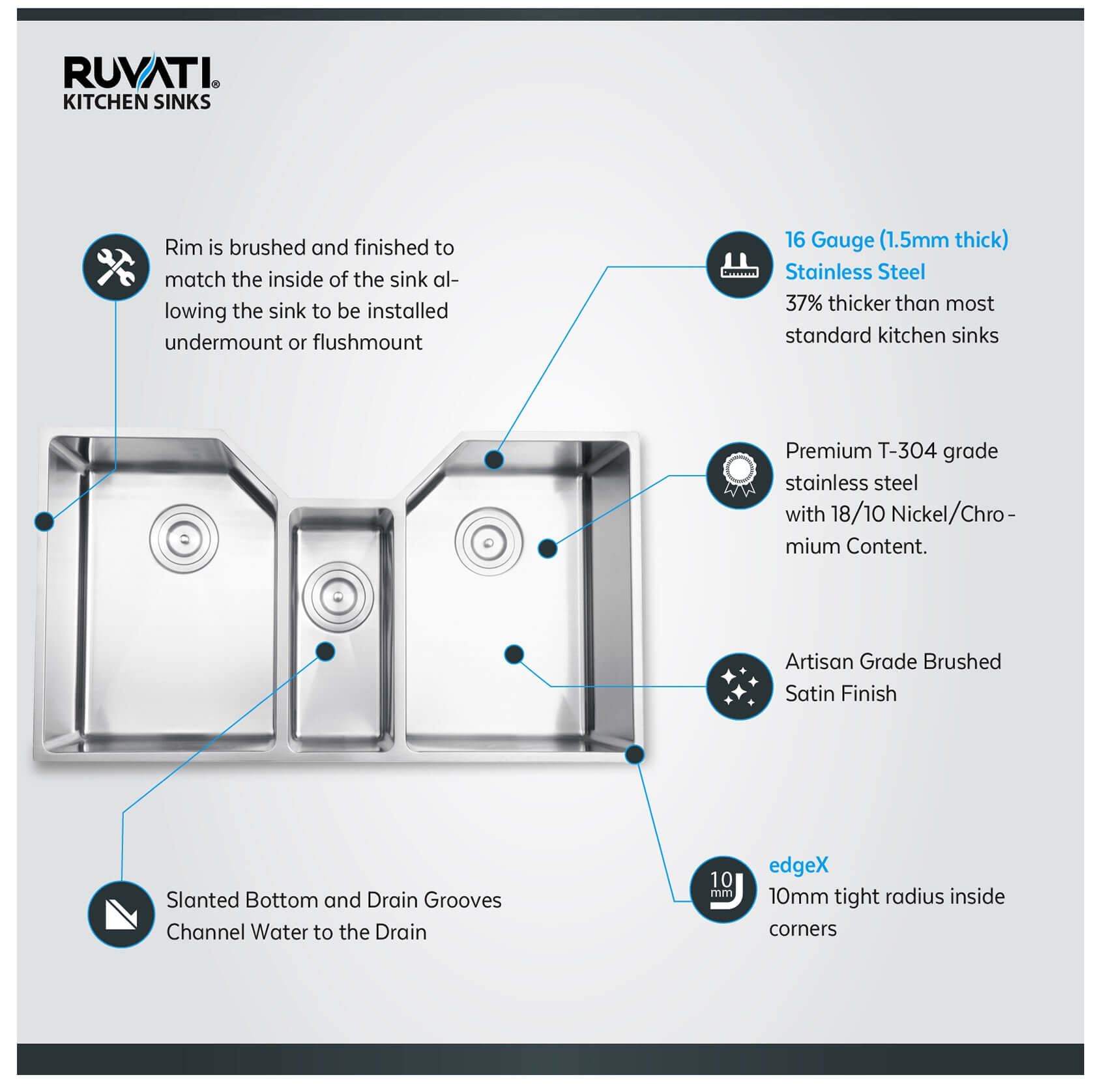 Alternate Image for Ruvati Gravena 35" Undermount Stainless Steel Kitchen Sink, 40/20/40 Triple Bowl, 16 Gauge, RVH8500