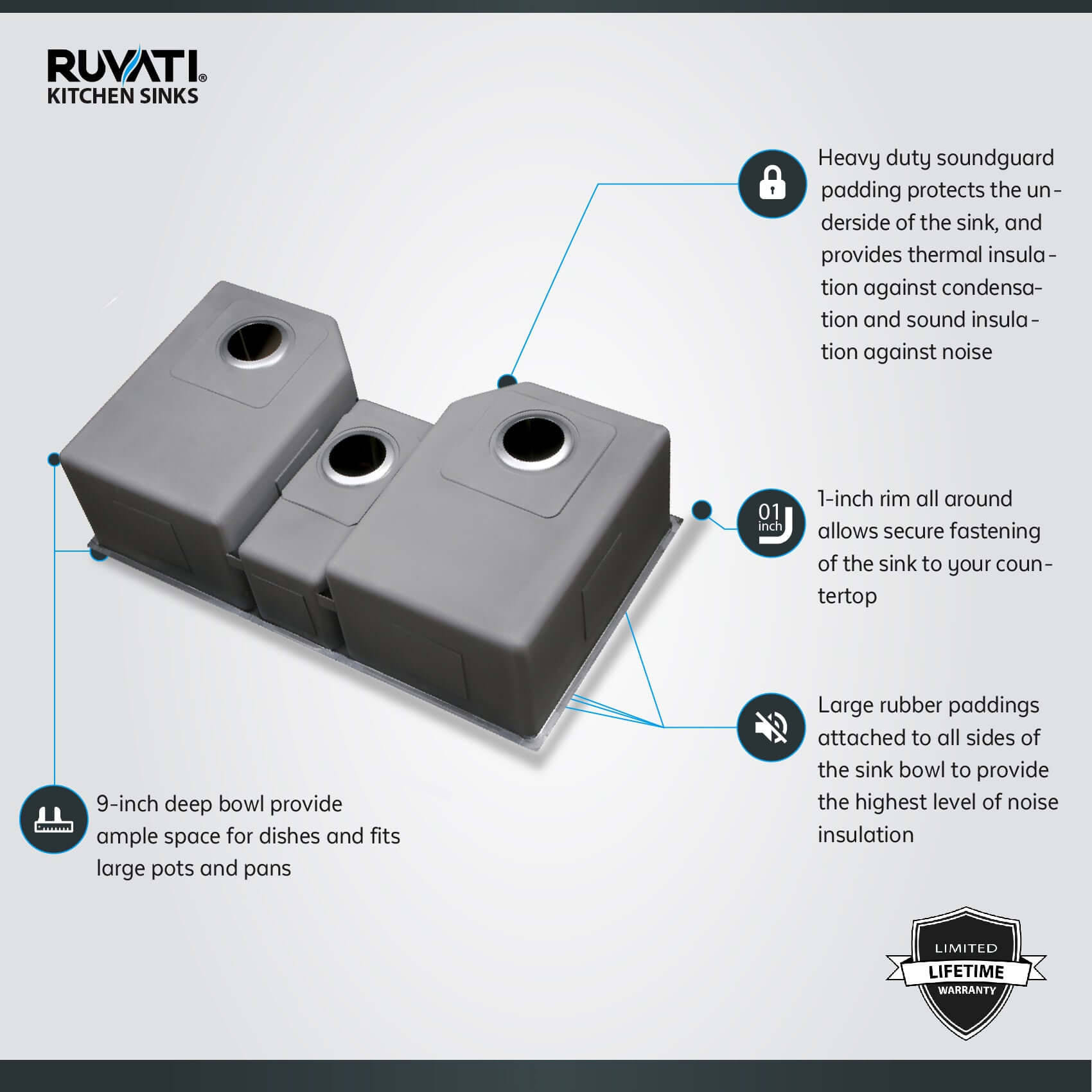 Alternate Image for Ruvati Gravena 35" Undermount Stainless Steel Kitchen Sink, 40/20/40 Triple Bowl, 16 Gauge, RVH8500