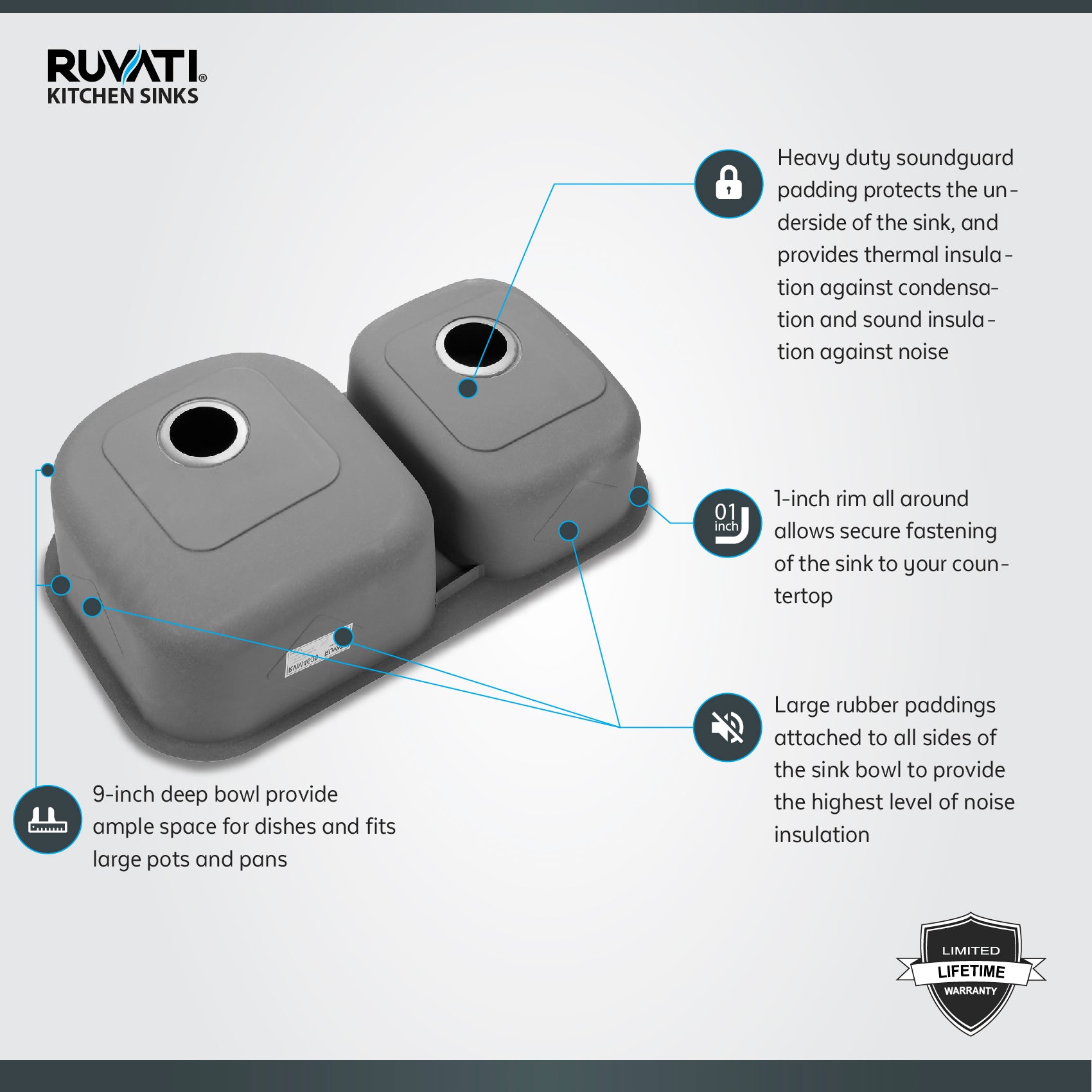 Alternate Image for Ruvati Parmi 34" Undermount Stainless Steel Kitchen Sink, 40/60 Double Bowl, 16 Gauge, RVM4605