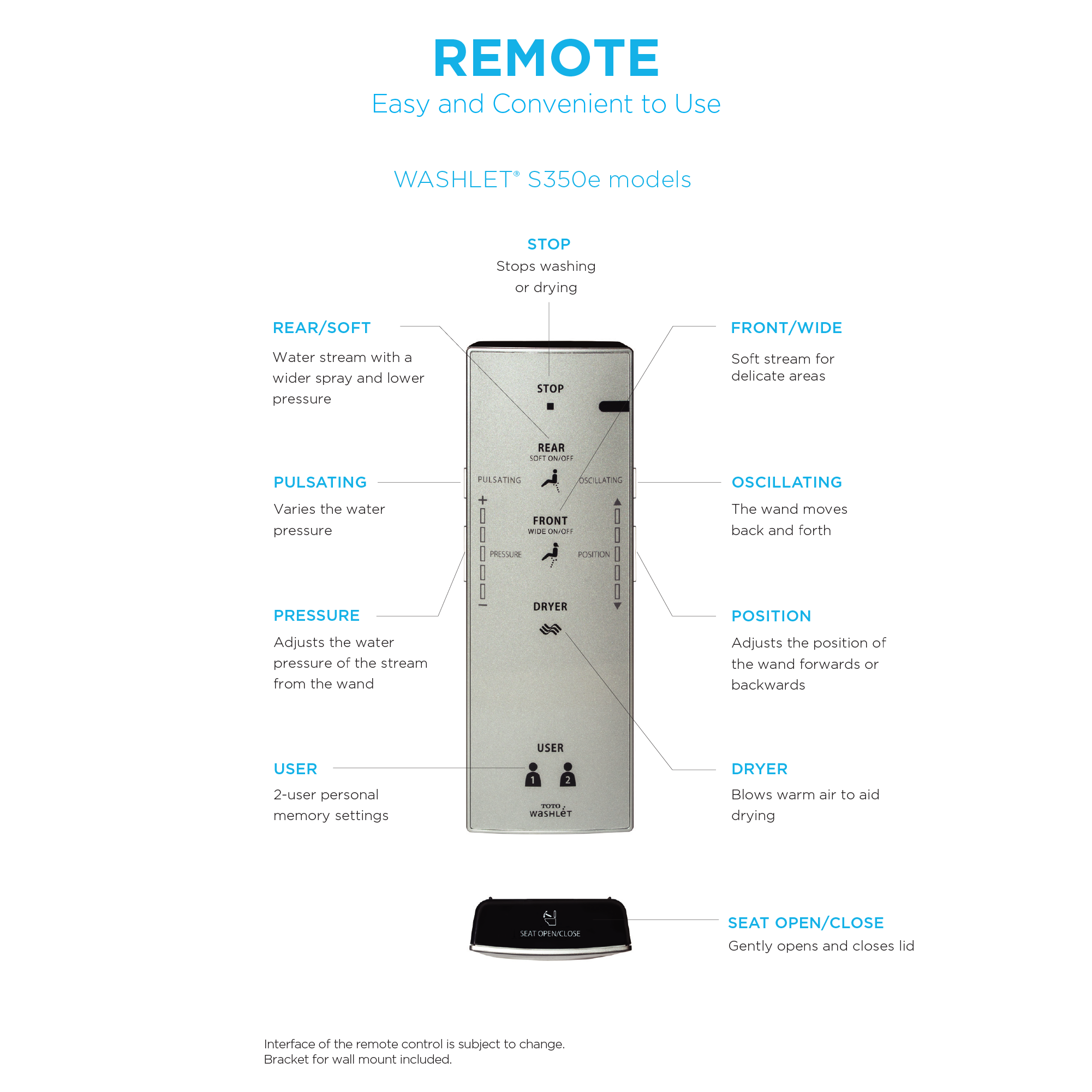 Alternate Image for TOTO WASHLET S350e Electronic Bidet Toilet Seat with Auto Open and Close and EWATER+ Cleansing, Round, Sedona Beige, Plastic, SW583#12