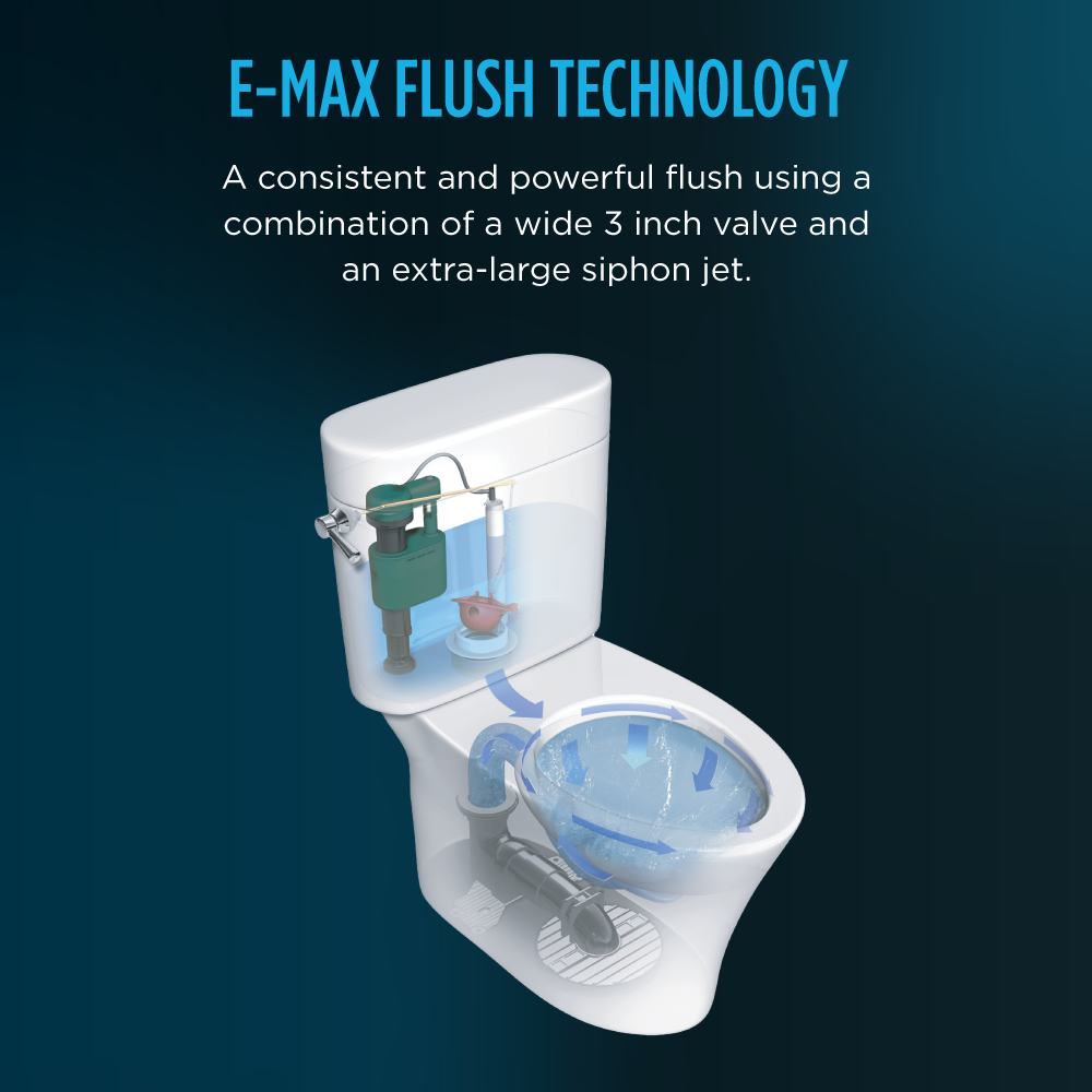Alternate Image for TOTO Eco UltraMax One-Piece Elongated 1.28 GPF ADA Compliant Toilet with Right-Hand Trip Lever, Cotton White, Vitreous China, MS854114ELR#01