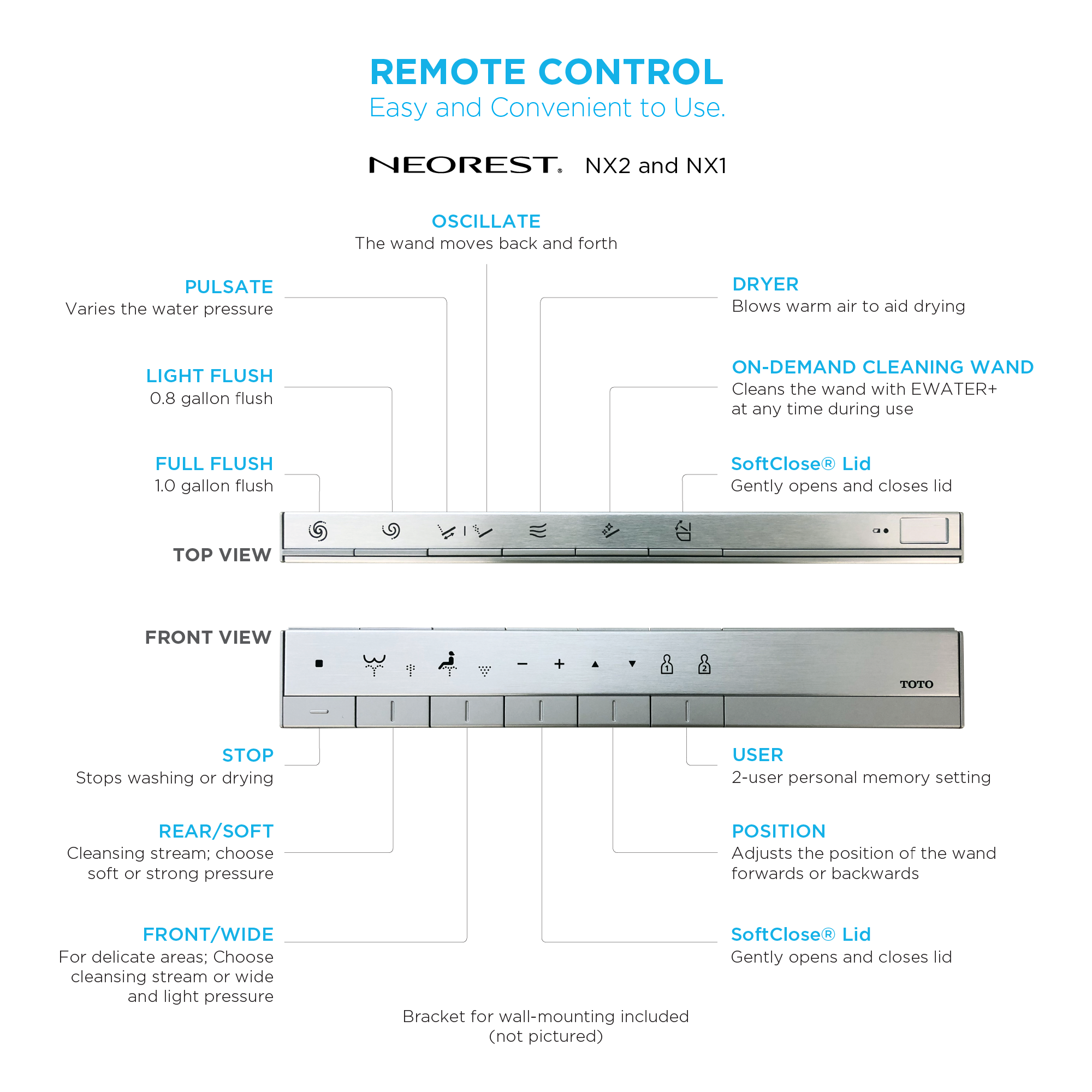 Alternate Image for TOTO NEOREST Remote Control with Mounting Bracket for NX, AH, and RH Models, THU6209