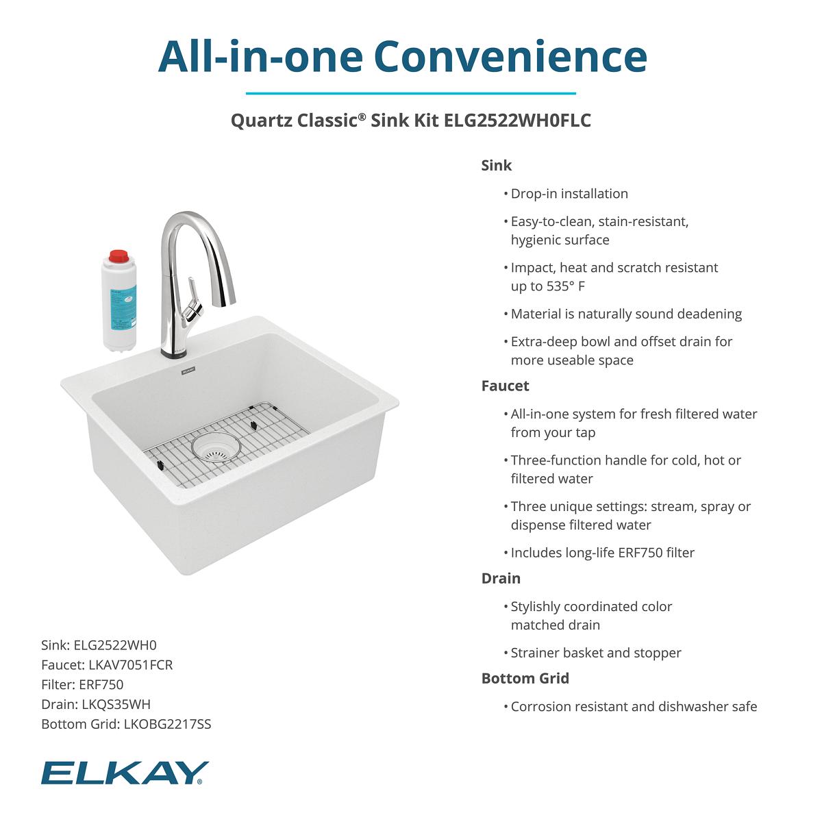 Alternate Image for Elkay Quartz Classic 25" Drop In/Topmount Quartz Kitchen Sink Kit with Faucet, Single Bowl White, 5 Pre-scored Faucet Holes, ELG2522WH0FLC