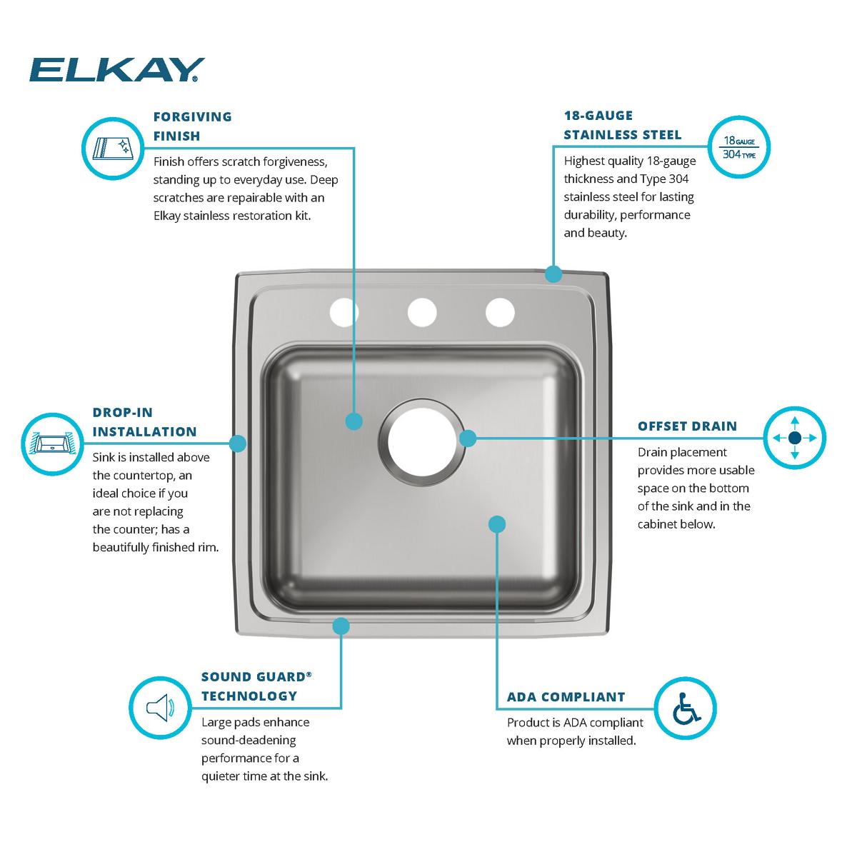 Alternate Image for Elkay Lustertone Classic 20" Drop In/Topmount Stainless Steel ADA Kitchen Sink, Lustrous Satin, 3 Faucet Holes, LRAD1919503