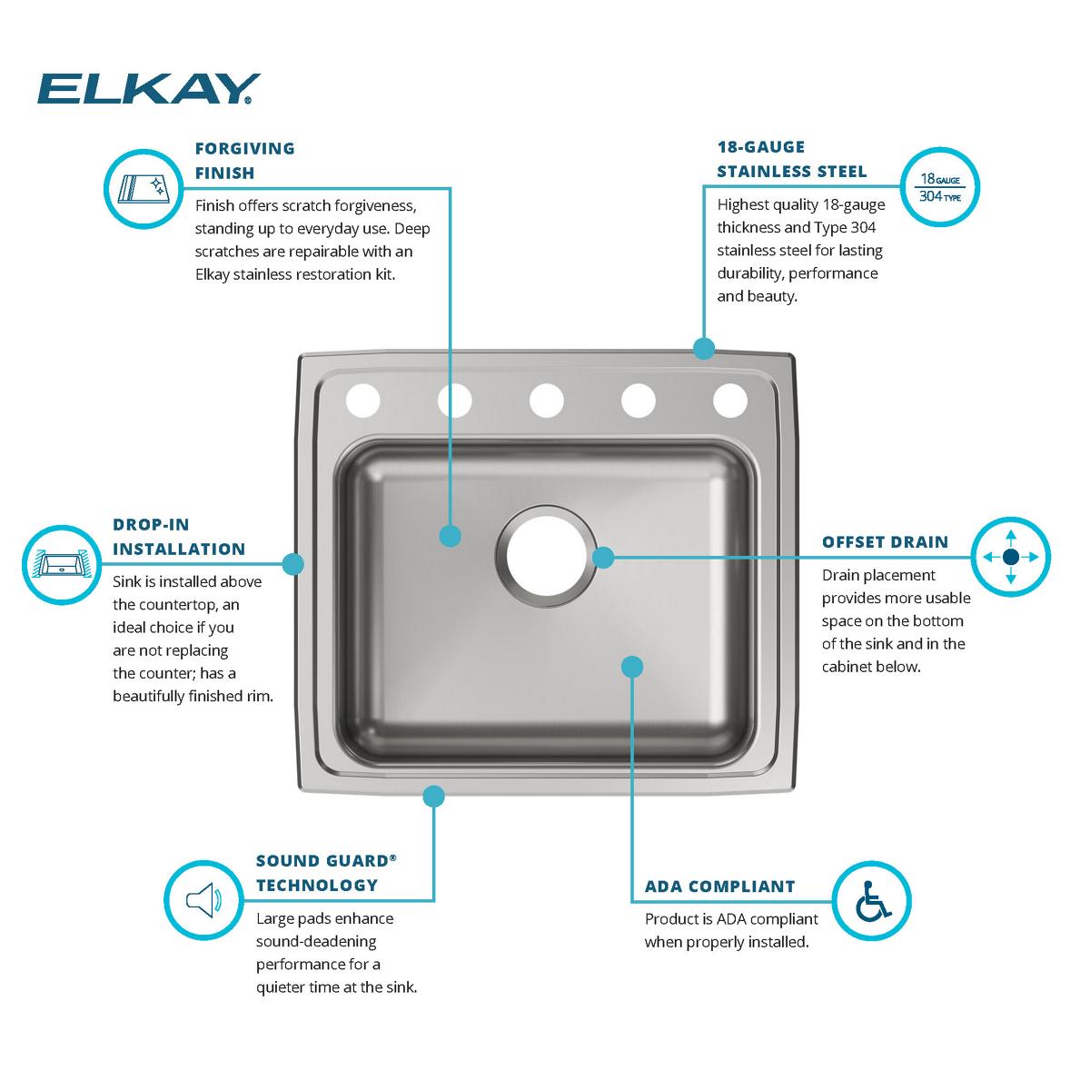 Alternate Image for Elkay Lustertone Classic 22" Drop In/Topmount Stainless Steel ADA Kitchen Sink, Lustrous Satin, 5 Faucet Holes, LRAD2219655