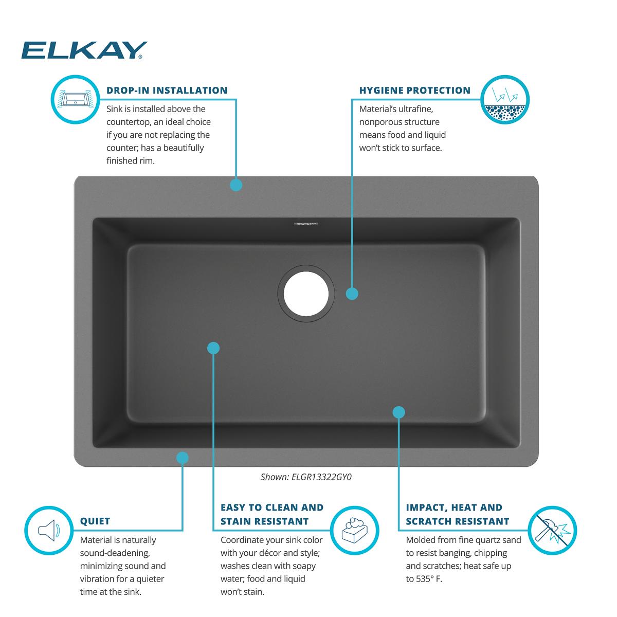 Alternate Image for Elkay Quartz Classic 33" Drop In/Topmount Quartz Kitchen Sink, Dusk Gray, 5 Pre-scored Faucet Holes, ELGR13322GY0