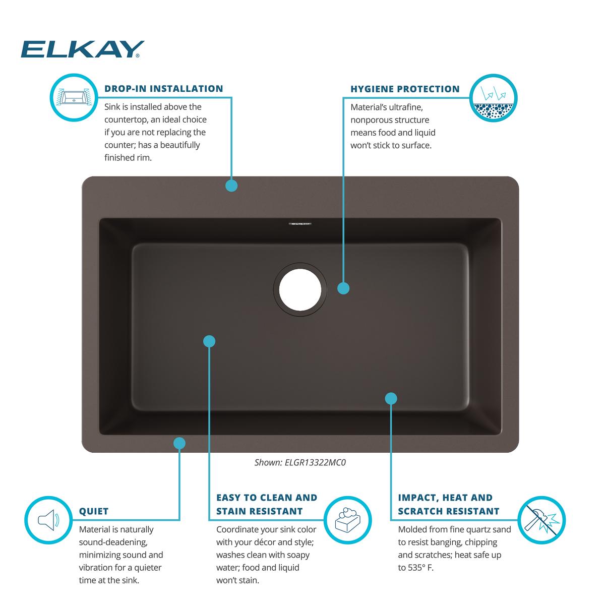 Alternate Image for Elkay Quartz Classic 33" Drop In/Topmount Quartz Kitchen Sink, Mocha, 5 Pre-scored Faucet Holes, ELGR13322MC0