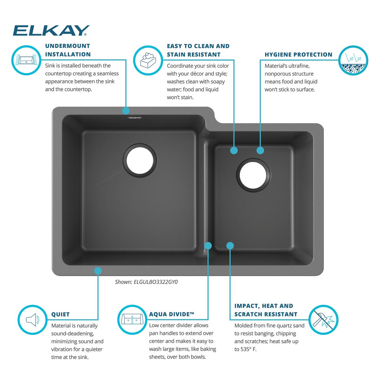 Alternate Image for Elkay Quartz Classic 33" Undermount Quartz Kitchen Sink, 60/40 Double Bowl, Dusk Gray, ELGULBO3322GY0
