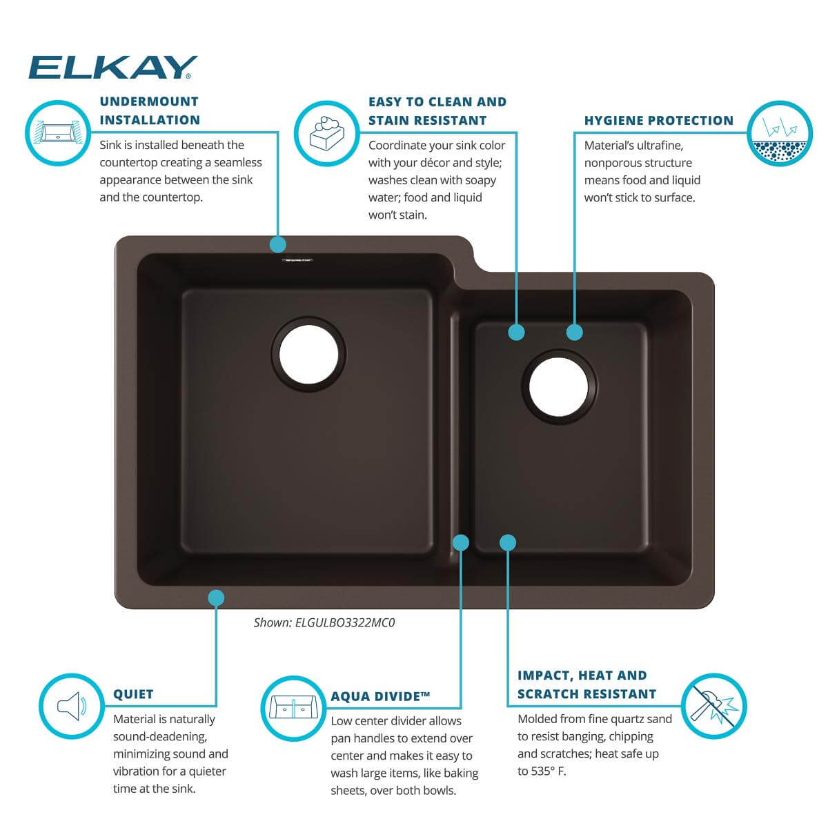 Alternate Image for Elkay Quartz Classic 33" Undermount Quartz Kitchen Sink, 60/40 Double Bowl, Mocha, ELGULBO3322MC0