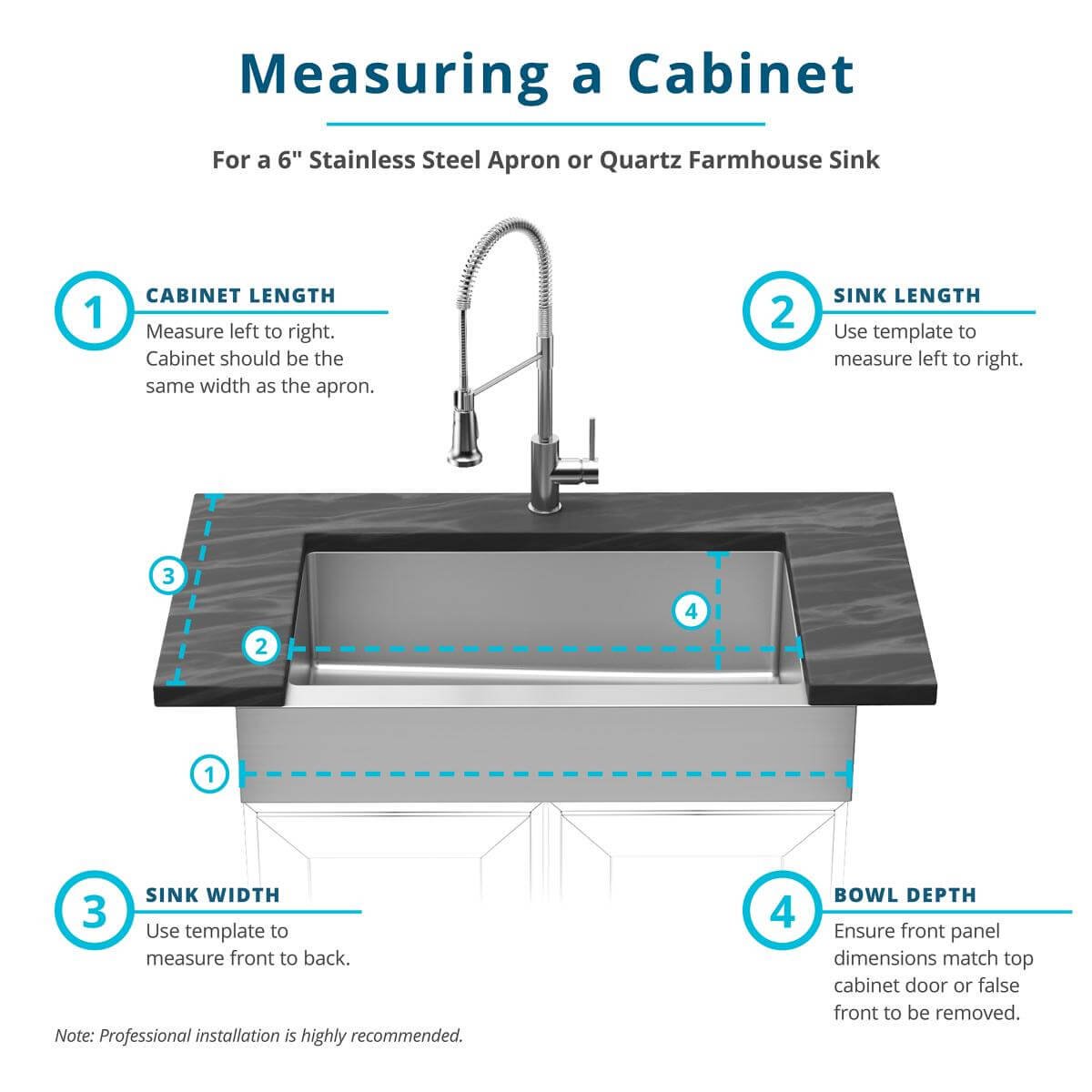 Alternate Image for Elkay Crosstown 36" Stainless Steel Farmhouse Sink with Faucet, 60/40 Double Bowl, Polished Satin, 18 Gauge, ECTRUF32179RFCC