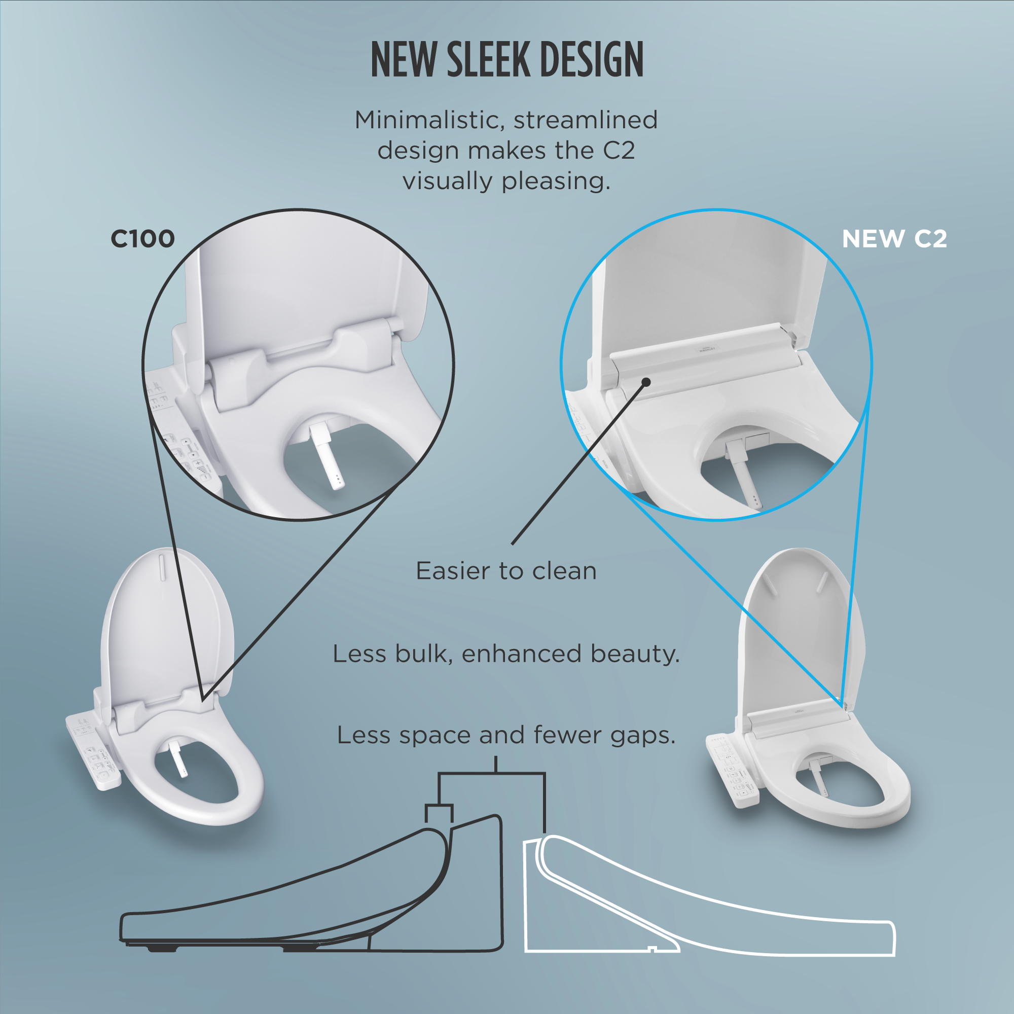 Alternate Image for TOTO WASHLET C2 Electronic Bidet Toilet Seat with PREMIST and EWATER+ Wand Cleaning, Elongated, Cotton White, Plastic, SW3074#01