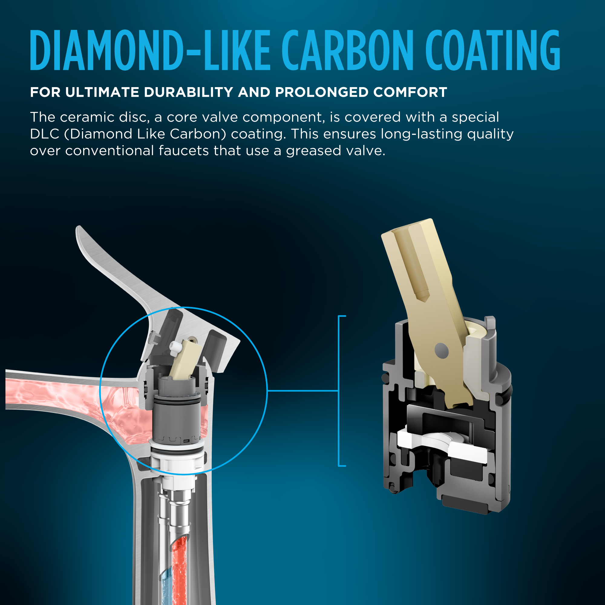 Alternate Image for TOTO GF Series 1.2 GPM Single Handle Bathroom Sink Faucet with COMFORT GLIDE Technology and Drain Assembly, Brushed Nickel, Stainless Steel, TLG11301U#BN