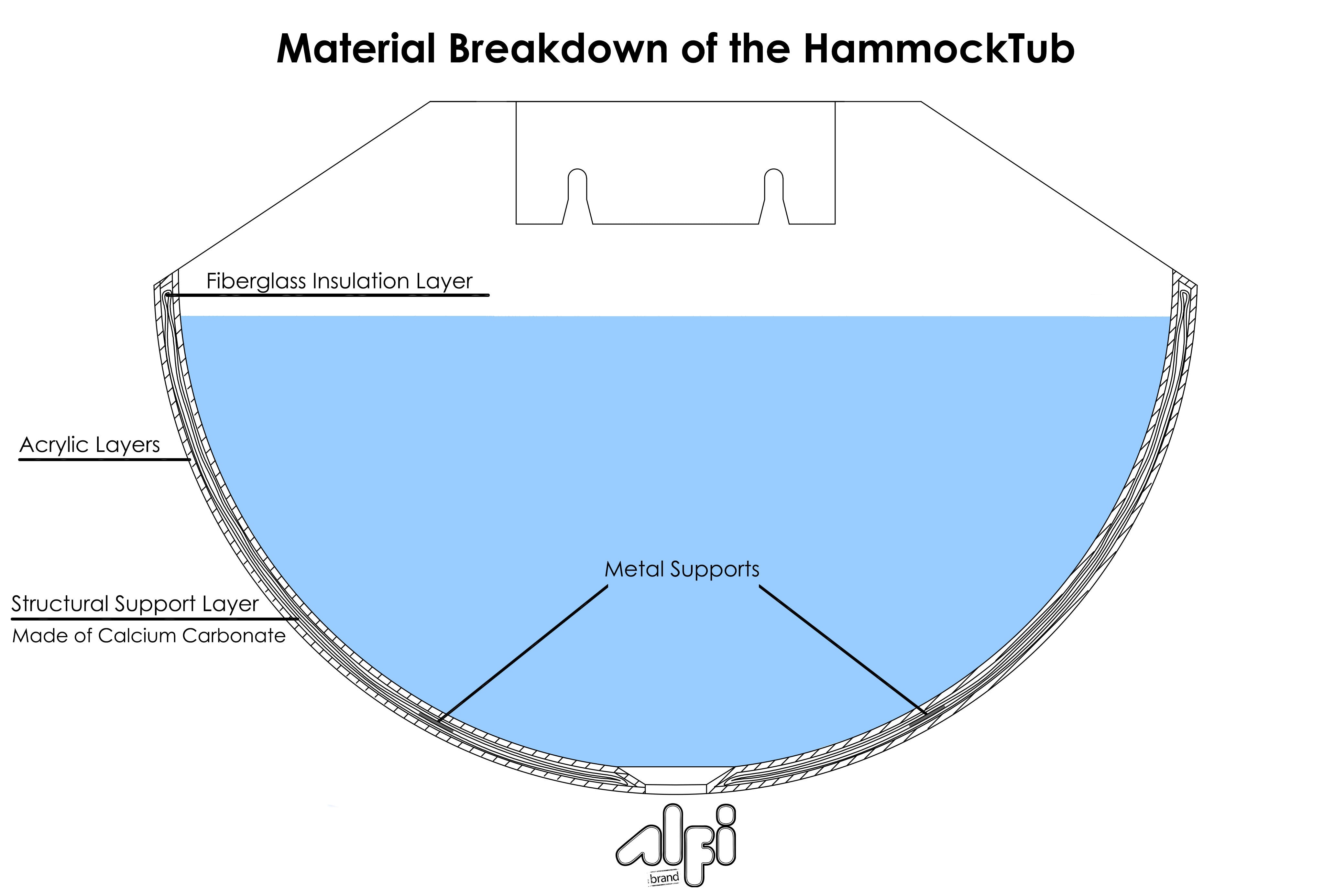 Alternate Image for ALFI brand 79" Acrylic Wall Mount Oval Bathtub, Black Matte, HammockTub1-BM