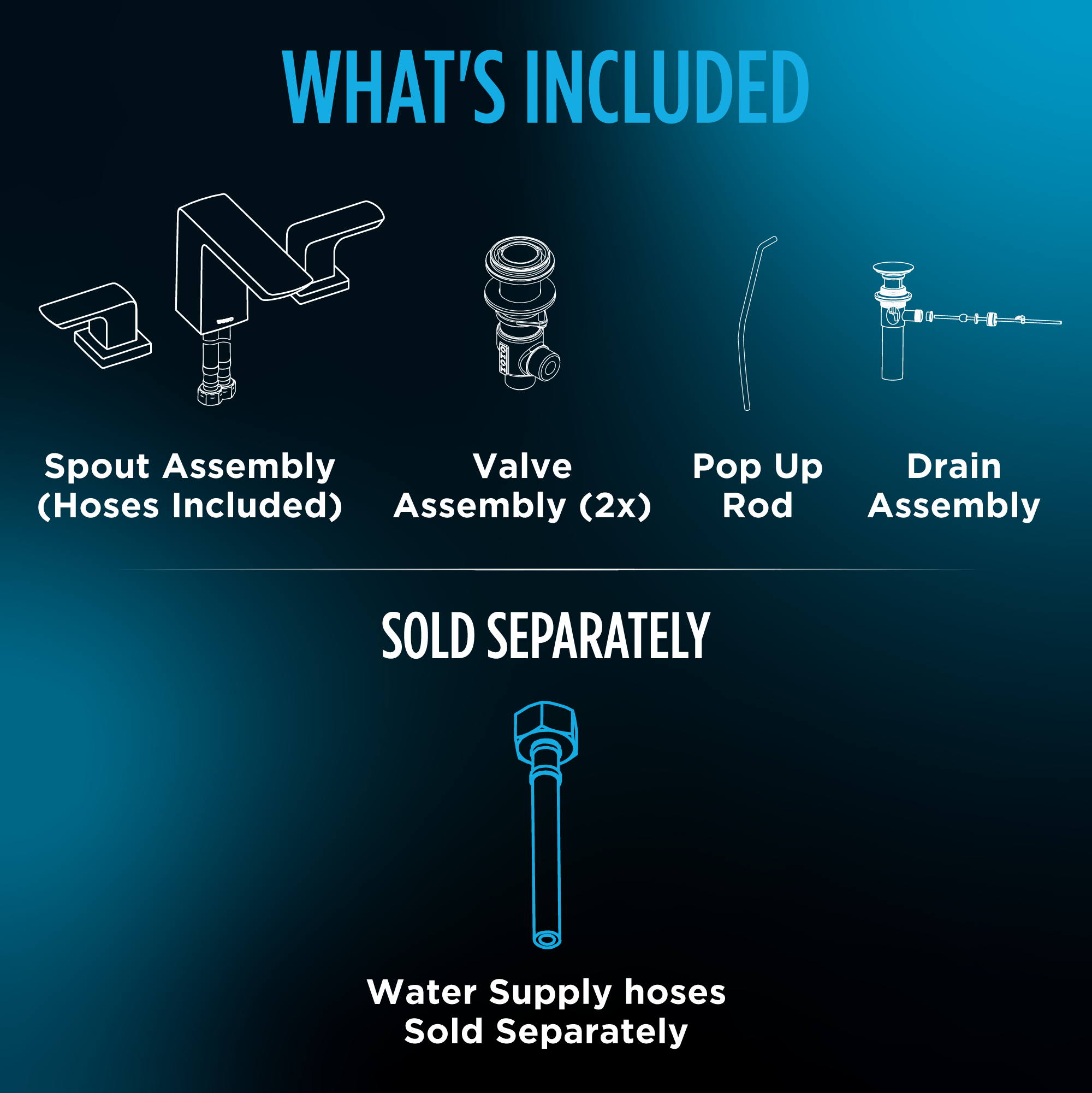 Alternate Image for TOTO GS Series 1.2 GPM Two Handle Widespread Bathroom Sink Faucet with Drain Assembly, Polished Chrome, Brass, TLG03201U#CP