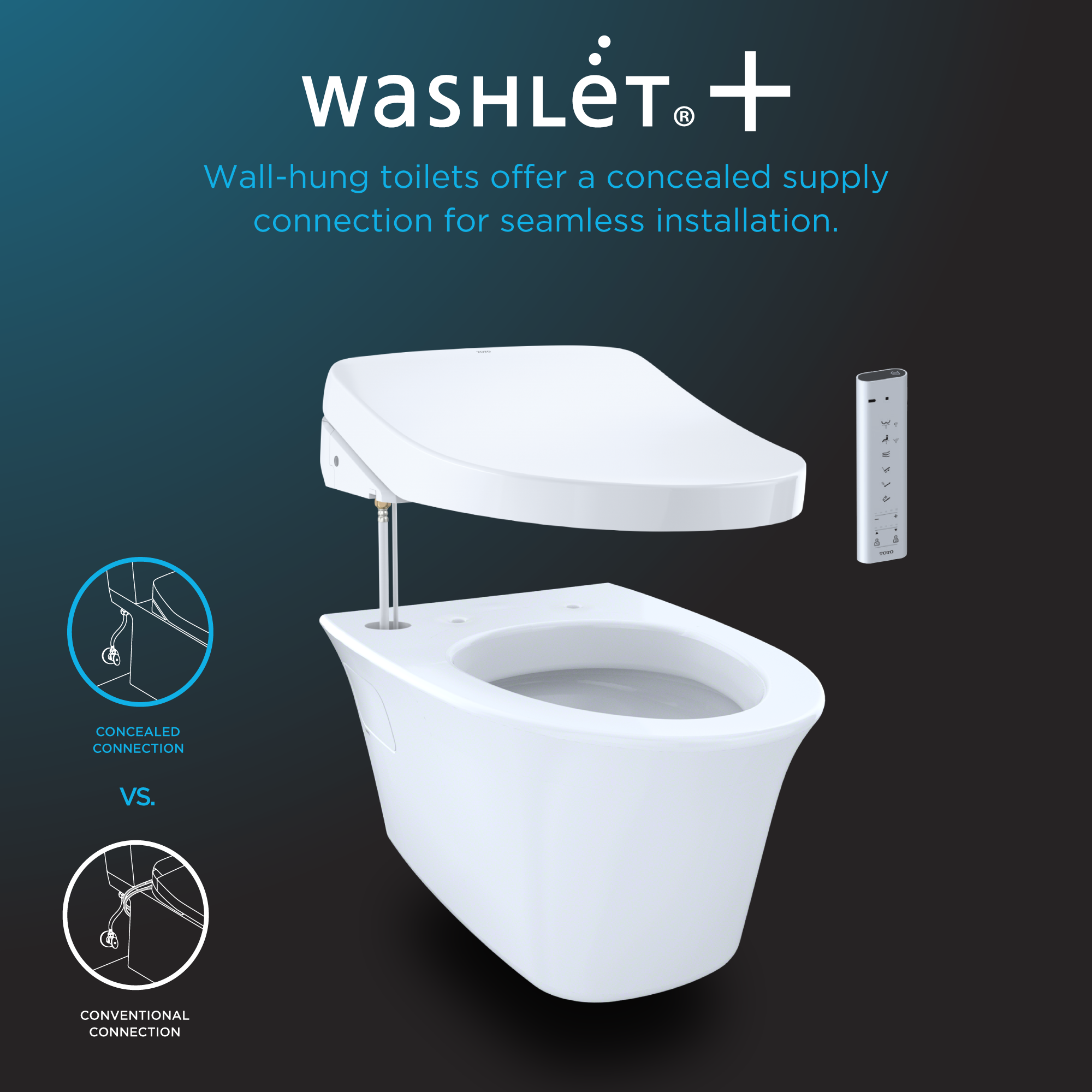 Alternate Image for TOTO WASHLET+ SP Wall-Hung Square-Shape Toilet with SX Bidet Seat and DuoFit In-Wall 1.28 and 0.9 GPF Auto Dual-Flush Tank System, Matte Silver, Vitreous China|Steel|Plastic, CWT4494049CMFGA#MS