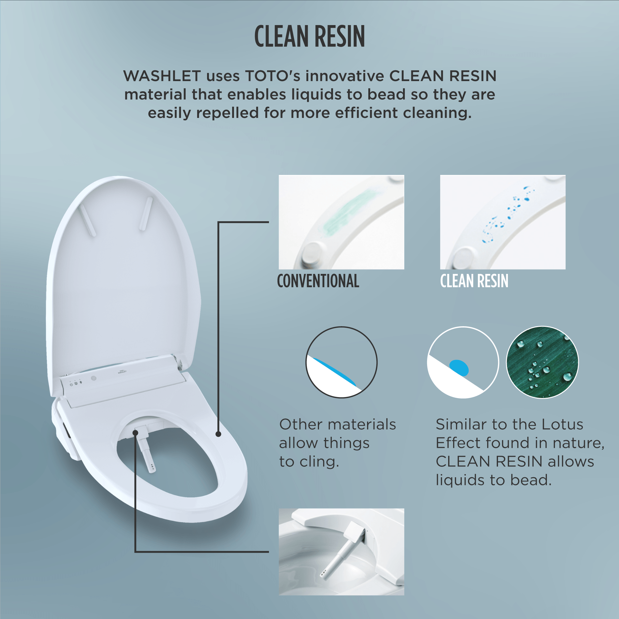 Alternate Image for TOTO WASHLET C5 Electronic Bidet Toilet Seat with PREMIST and EWATER+ Wand Cleaning, Elongated, Cotton White, Plastic, SW3084#01