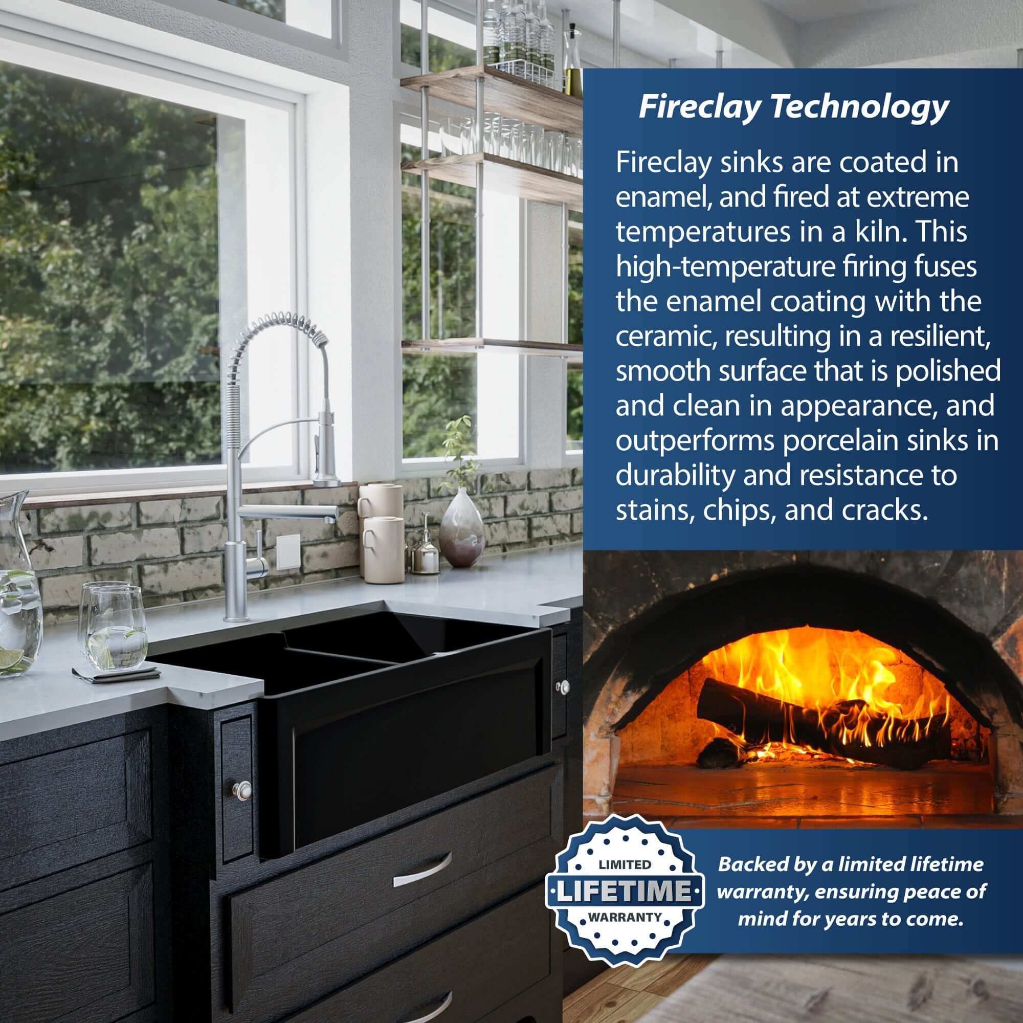 Alternate Image for Karran Fireclay 33" Fireclay Farmhouse Sink with Accessories, 60/40 Double Bowl, Matte Black, FCP33DBMB