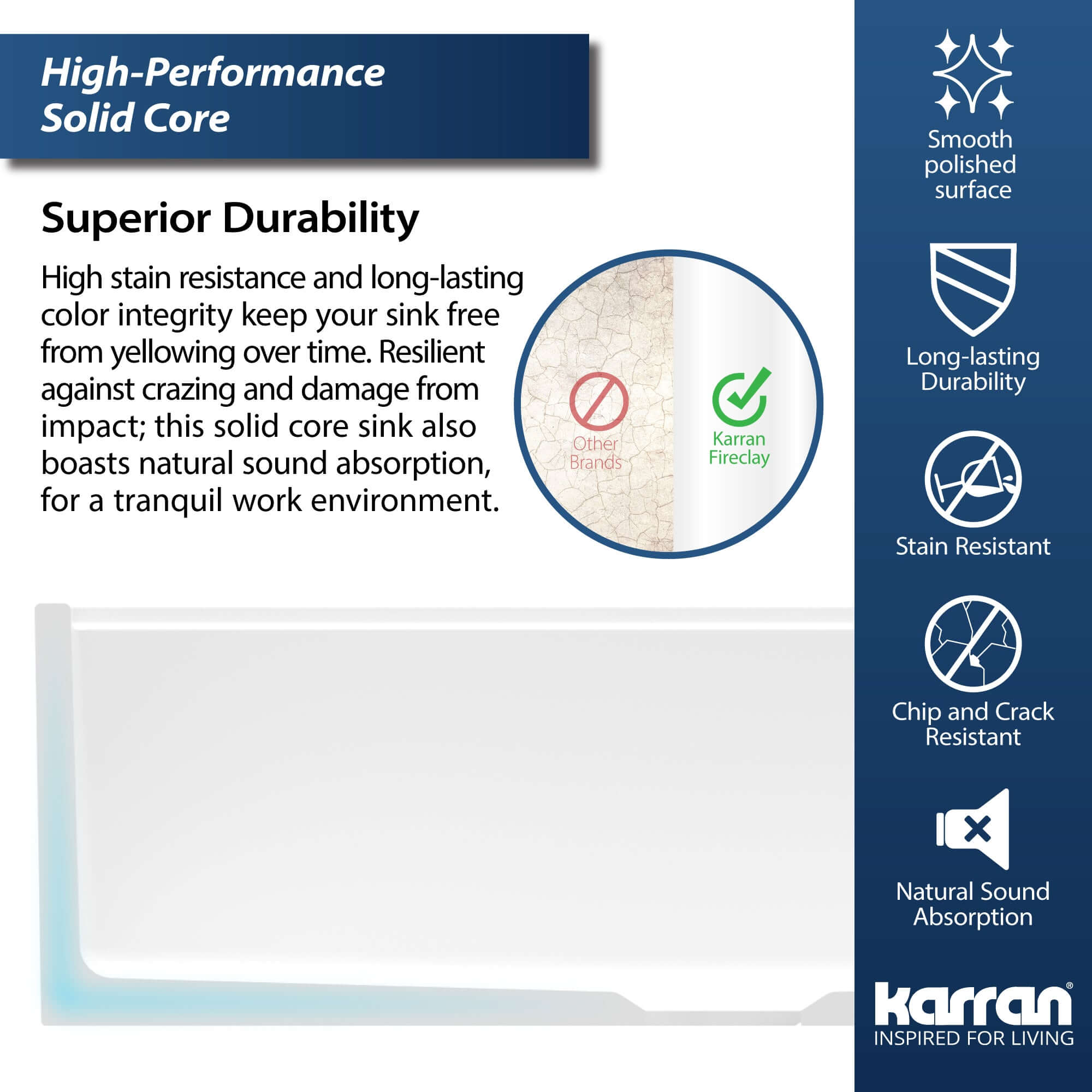 Alternate Image for Karran Fireclay 33" Fireclay Farmhouse Sink with Accessories, 60/40 Double Bowl, Matte Black, FCP33DBMB