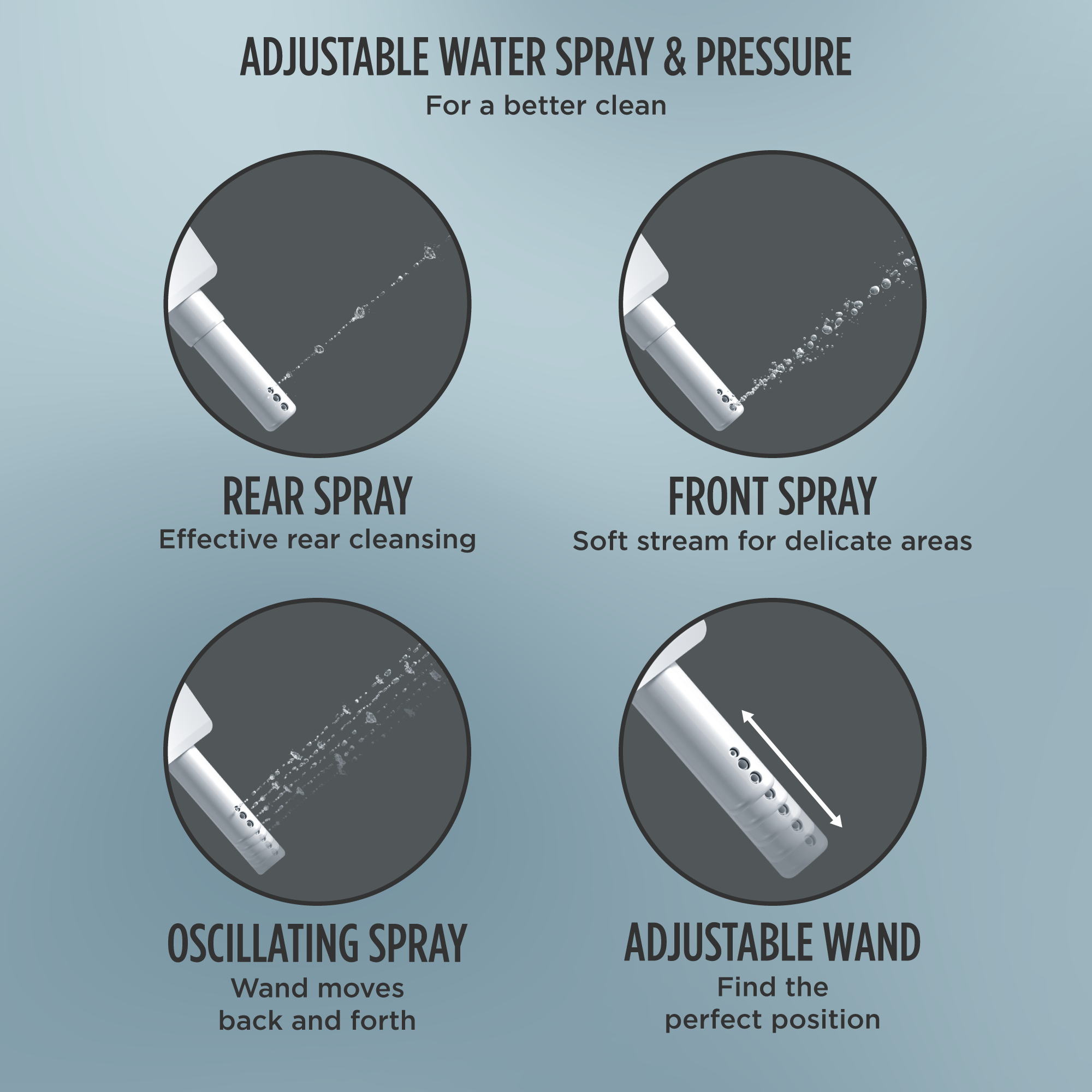 Alternate Image for TOTO WASHLET A2 Electronic Bidet Toilet Seat with Heated Seat and SoftClose Lid, Elongated, Cotton White, Plastic, SW3004#01