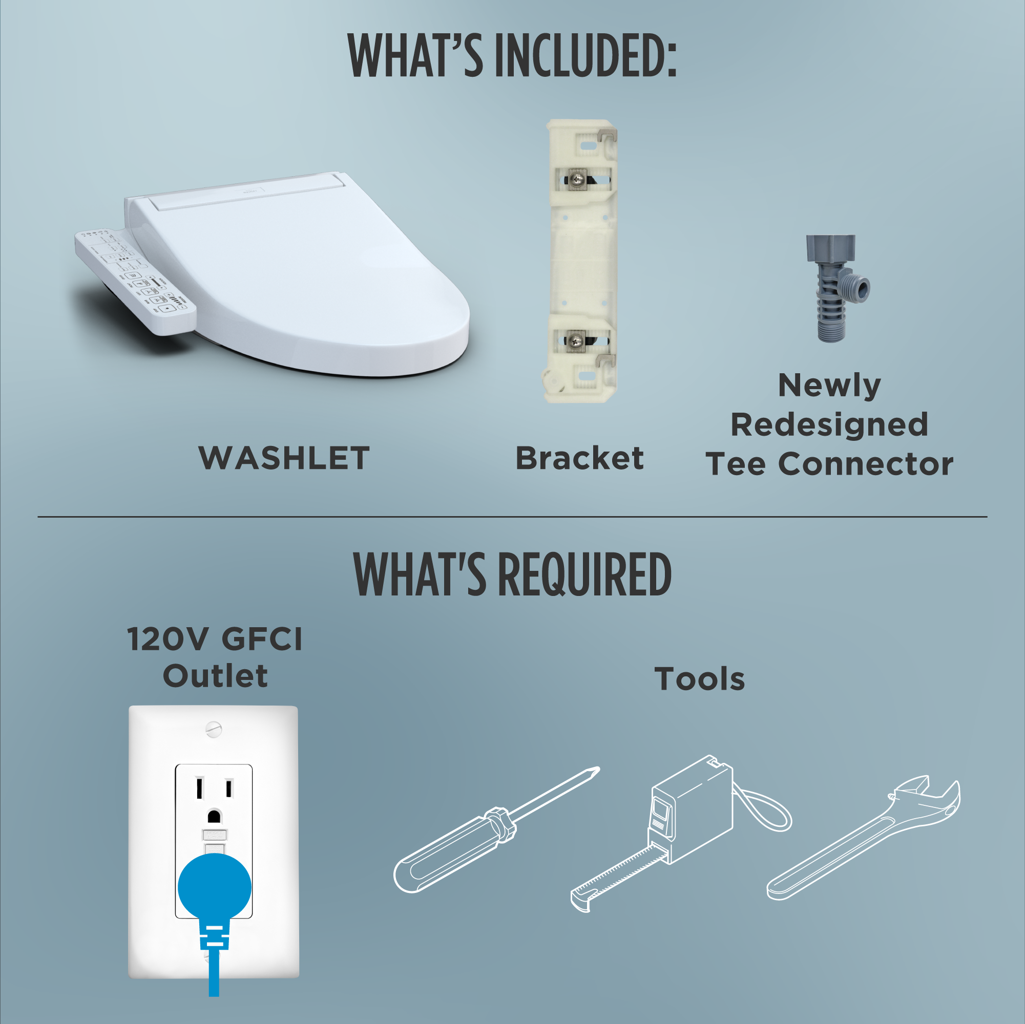 Alternate Image for TOTO WASHLET C2 Electronic Bidet Toilet Seat with PREMIST and EWATER+ Wand Cleaning, Elongated, Cotton White, Plastic, SW3074#01