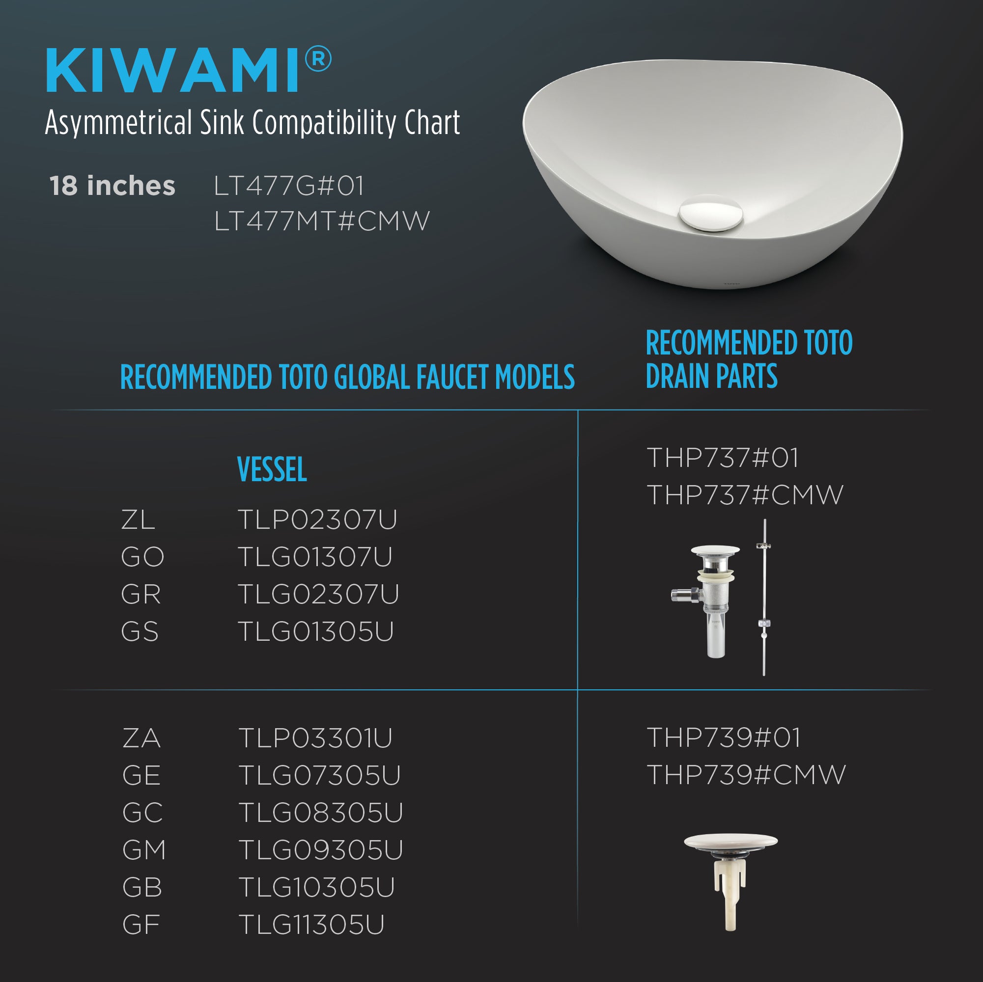 Alternate Image for TOTO Kiwami Asymmetrical Vessel Bathroom Sink with CEFITONTECT, CLEAN MATTE, Ceramic, LT477MT#CMW