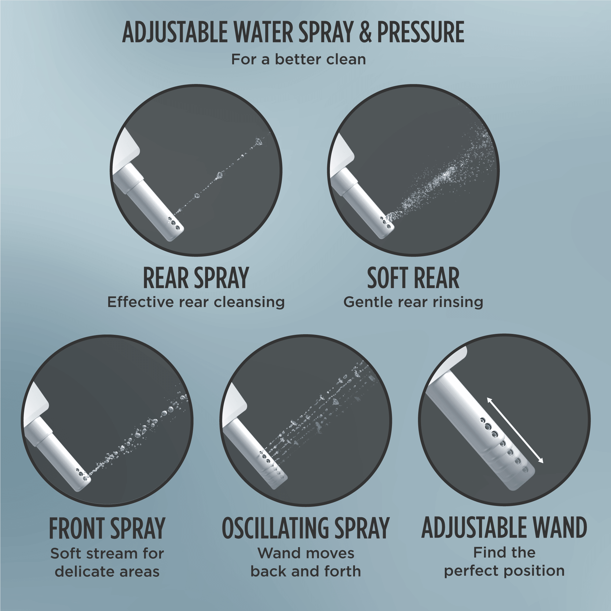 Alternate Image for TOTO WASHLET+ Aquia IV Cube Two-Piece Elongated Dual Flush 1.28 and 0.9 GPF Toilet with C5 Bidet Seat, Cotton White, Vitreous China|Plastic, MW4363084CEMFGN#01