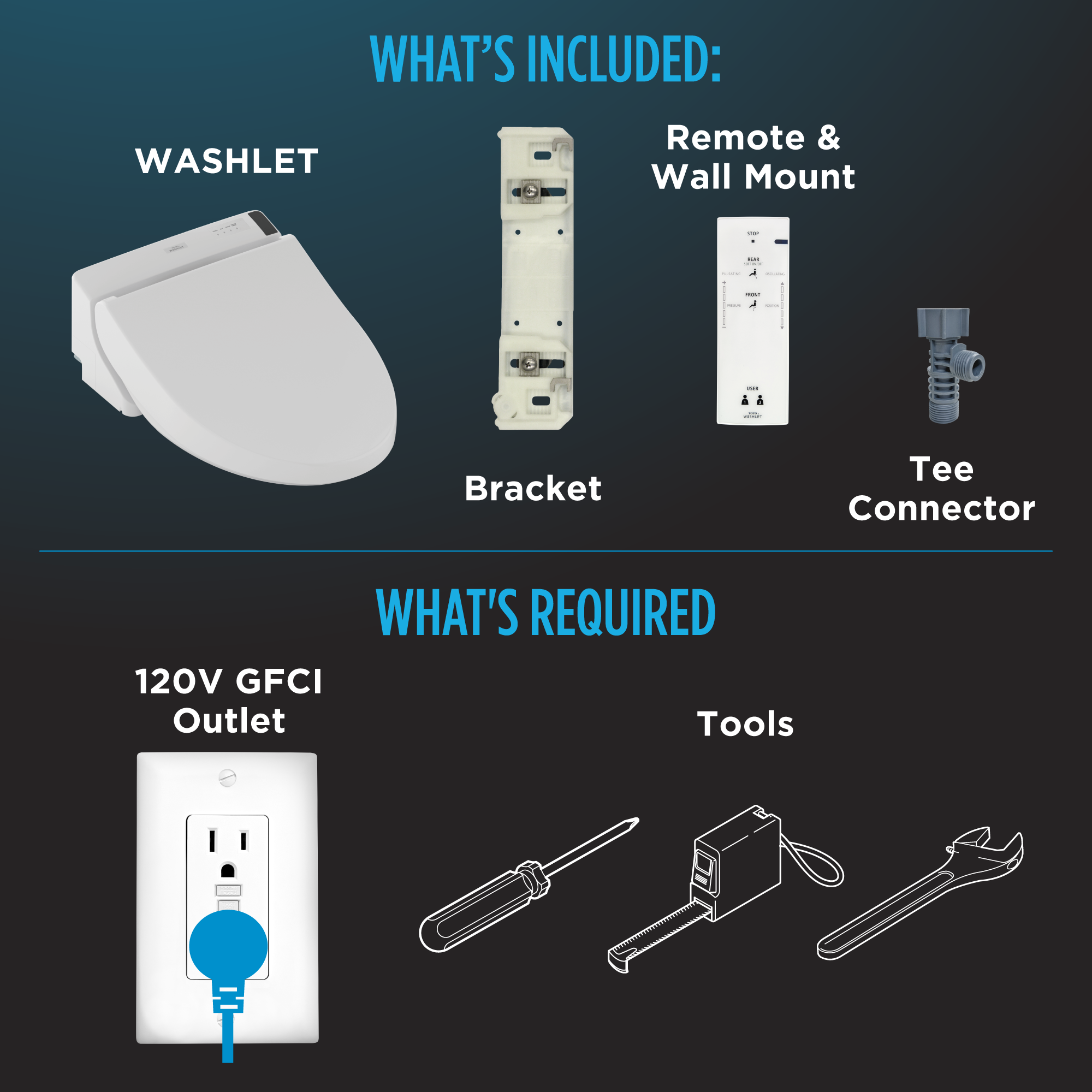 Alternate Image for TOTO WASHLET S350e Electronic Bidet Toilet Seat with Auto Open and Close and EWATER+ Cleansing, Round, Sedona Beige, Plastic, SW583#12