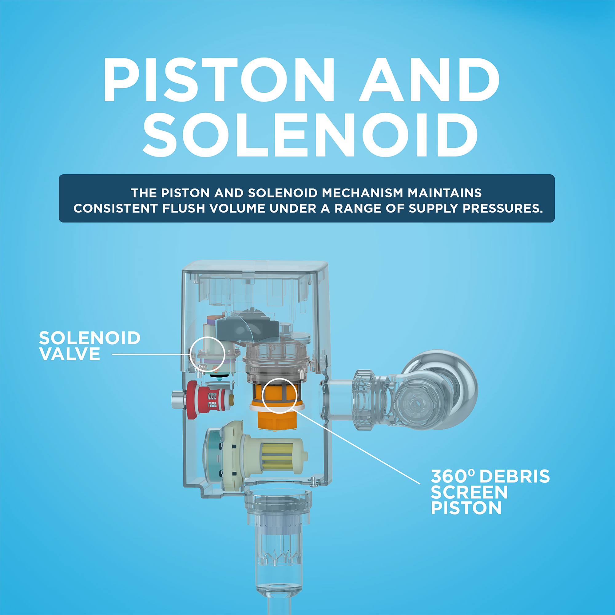 Alternate Image for TOTO ECOPOWER Touchless 1.28 GPF High-Efficiency Toilet Flushometer Valve for Top Spud, Polished Chrome, Bronze|Zinc Alloy, TET6LB32#CP