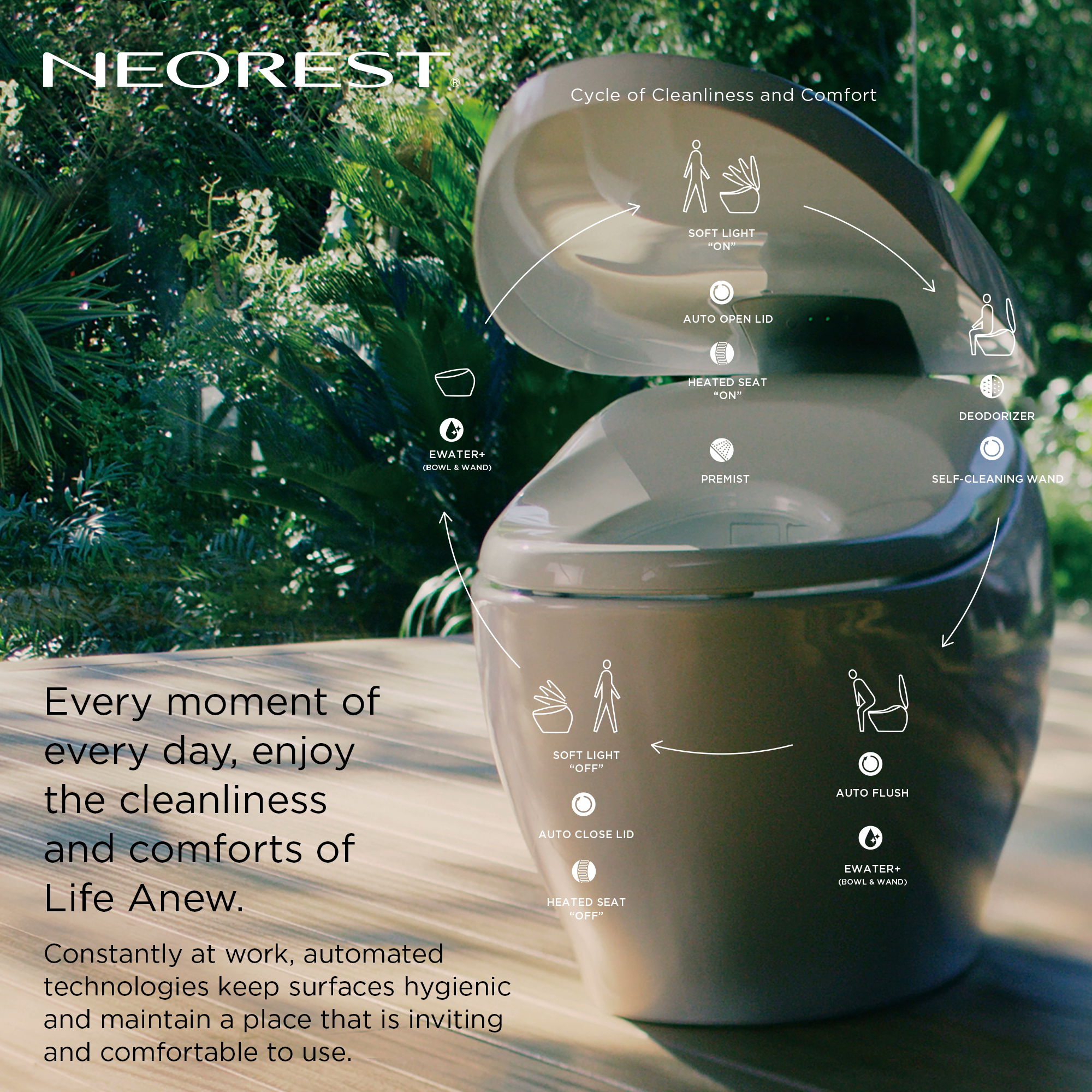 Alternate Image for TOTO NEOREST NX2 Dual Flush 1.0 or 0.8 GPF Toilet with Integrated Bidet Seat and EWATER+ and ACTILIGHT, Cotton White, Vitreous China|Plastic, MS903CUMFX#01