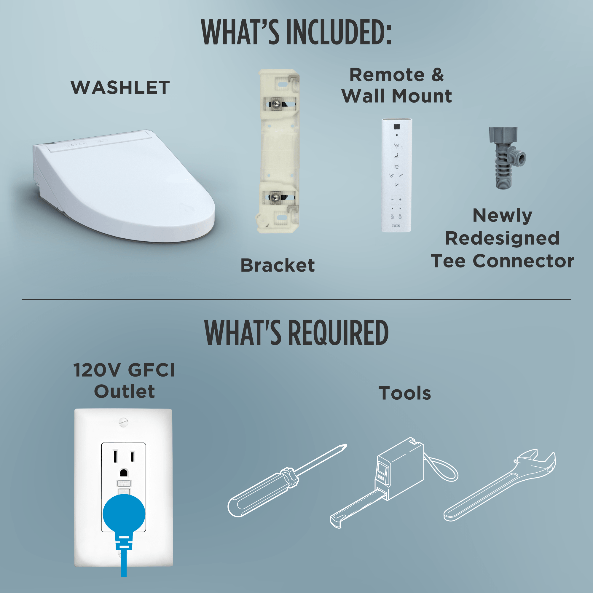 Alternate Image for TOTO WASHLET C5 Electronic Bidet Toilet Seat with PREMIST and EWATER+ Wand Cleaning, Elongated, Cotton White, Plastic, SW3084#01