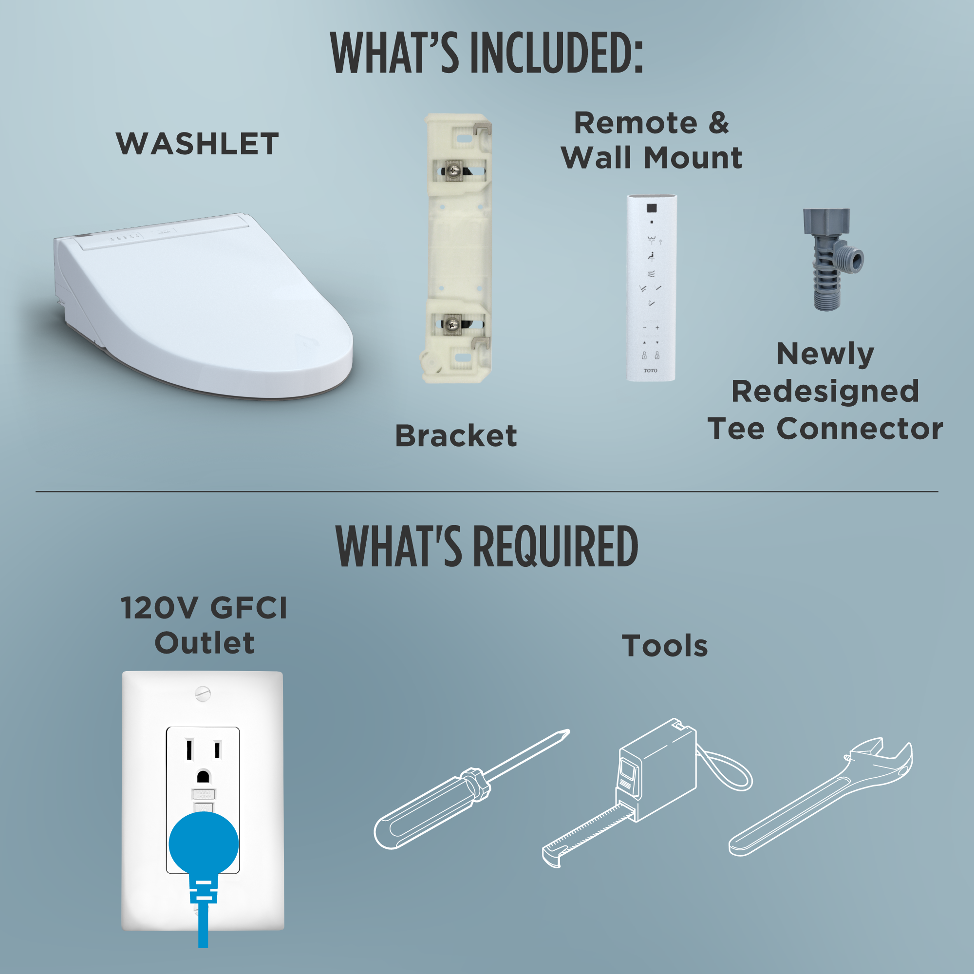 Alternate Image for TOTO WASHLET C5 Electronic Bidet Toilet Seat with PREMIST and EWATER+ Wand Cleaning, Elongated, Sedona Beige, Plastic, SW3084#12