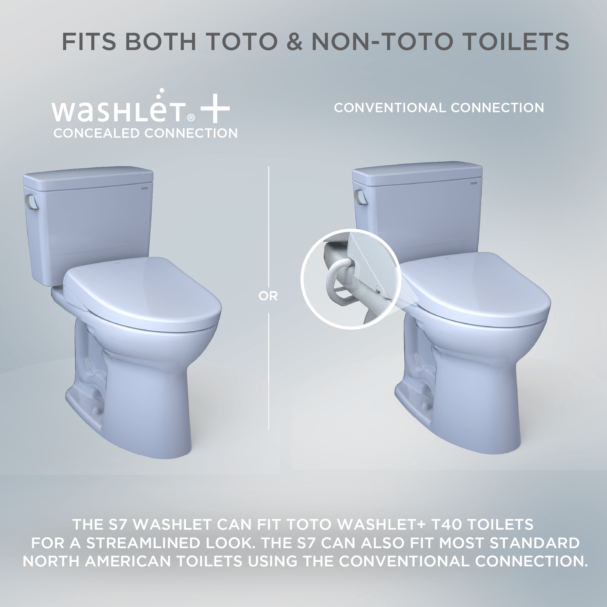 Alternate Image for TOTO S7A WASHLET+ Electronic Bidet Toilet Seat with EWATER+ Bowl and Wand Cleaning, Auto Open and Close Contemporary Lid, Elongated, Cotton White, Plastic, SW4736AT40#01