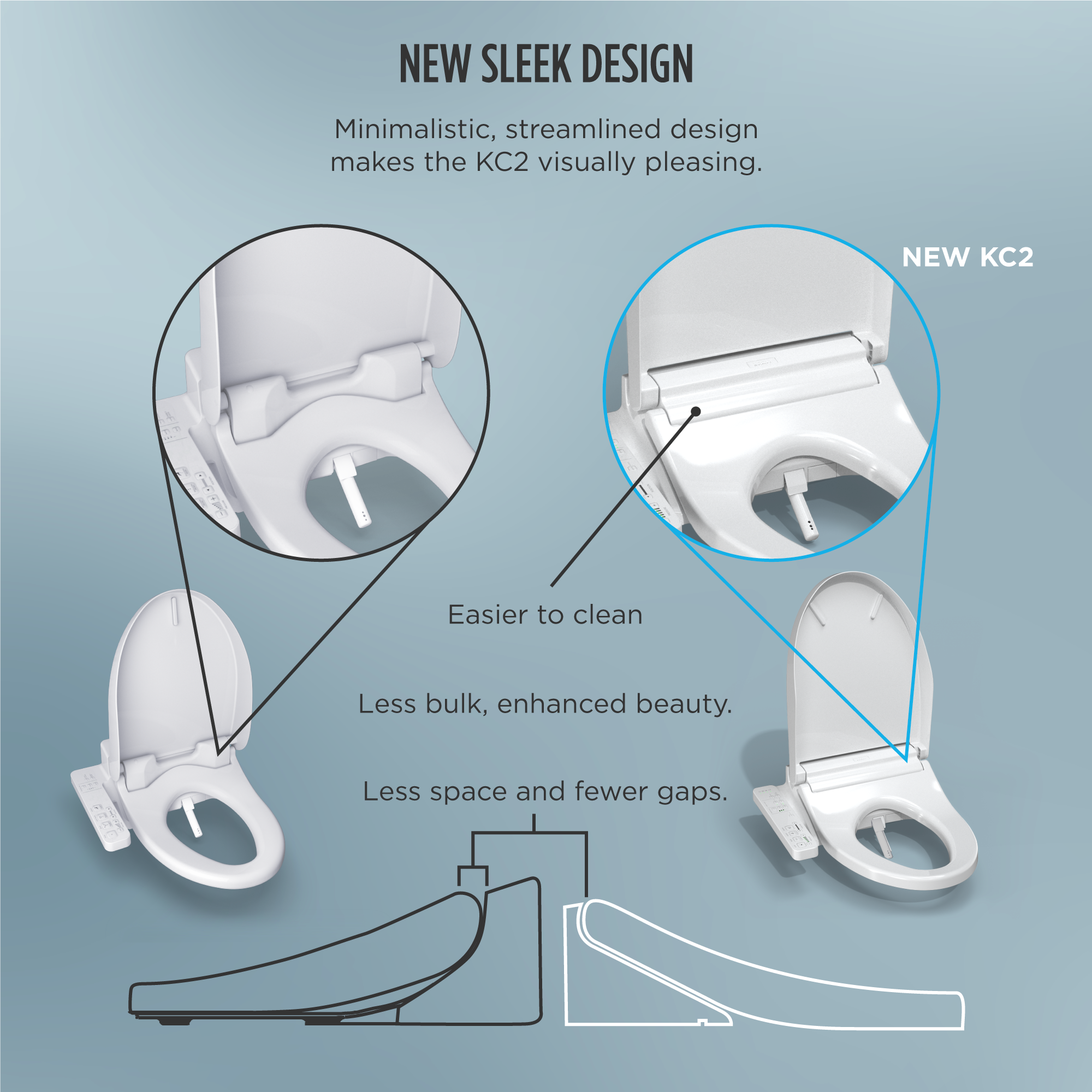 Alternate Image for TOTO WASHLET KC2 Electronic Bidet Toilet Seat with Heated Seat and SoftClose Lid, Elongated, Cotton White, Plastic, SW3024#01