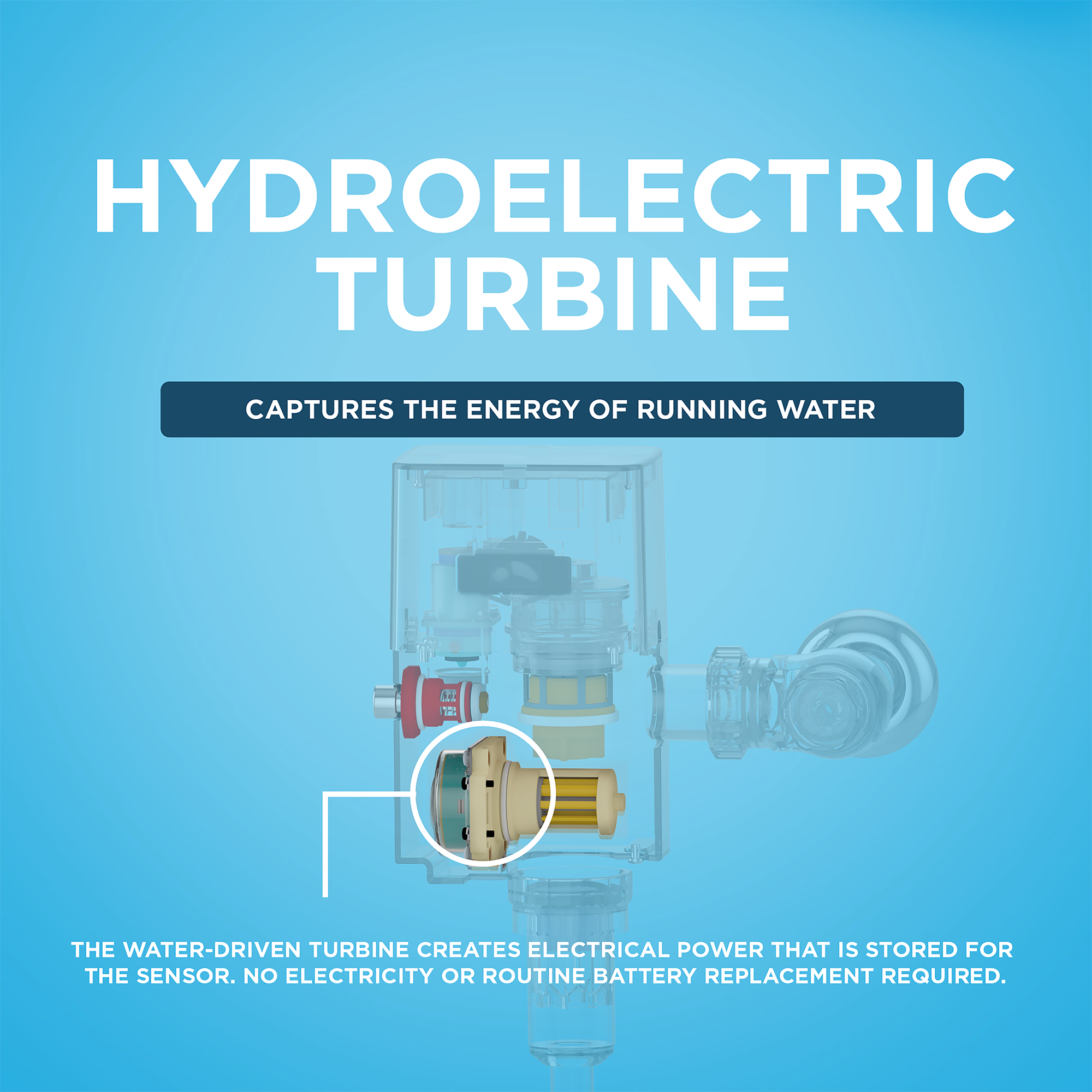 Alternate Image for TOTO ECOPOWER Touchless 1.28 GPF High-Efficiency Concealed Toilet Flush Valve, Polished Chrome, Bronze|Stainless Steel, TET2LB#SS