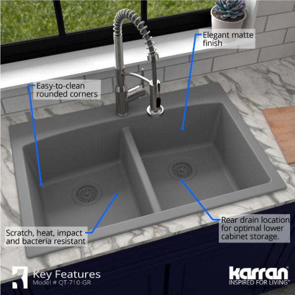 Alternate Image for Karran 33" Drop In/Topmount Quartz Composite Kitchen Sink, 50/50 Double Bowl, Grey, QT-710-GR-PK1