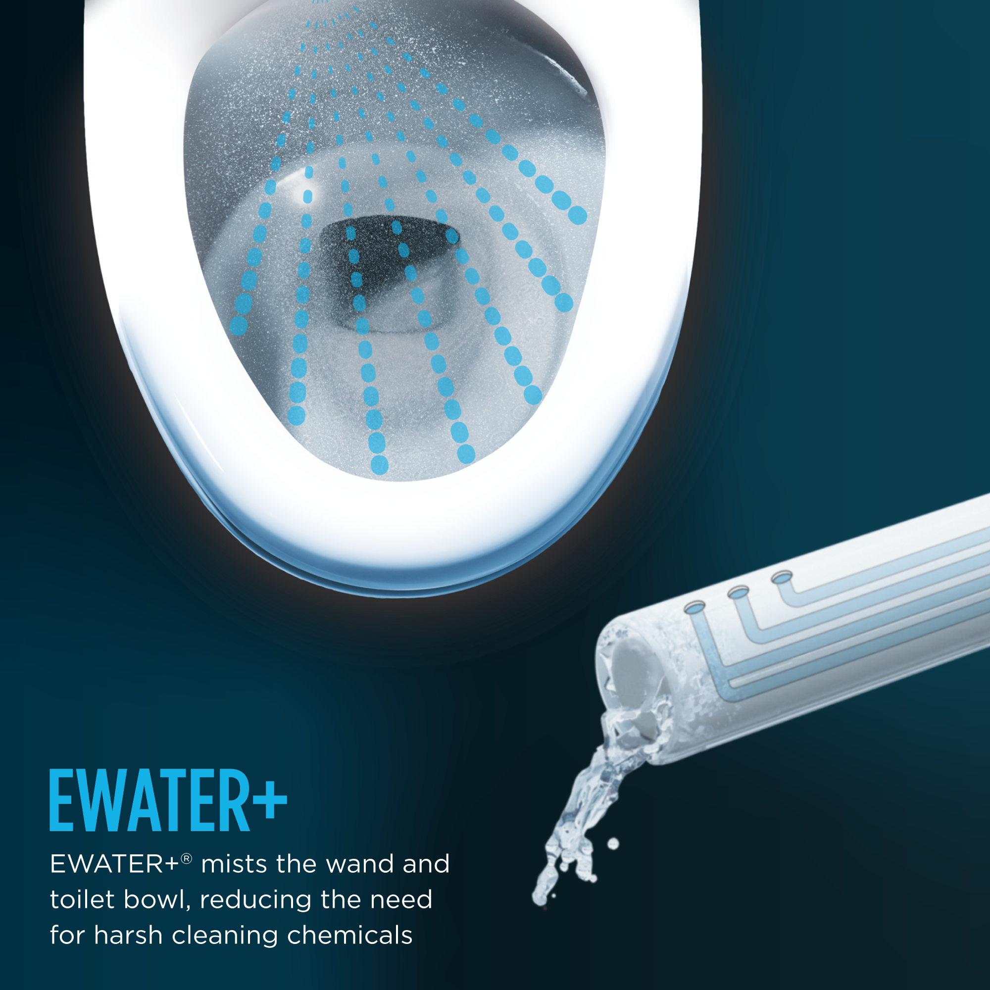 Alternate Image for TOTO WASHLET+ Nexus 1G Two-Piece Elongated 1.0 GPF Toilet with Auto Flush S7A Contemporary Bidet Seat, Cotton White, Vitreous China|Plastic, MW4424736CUFGA#01