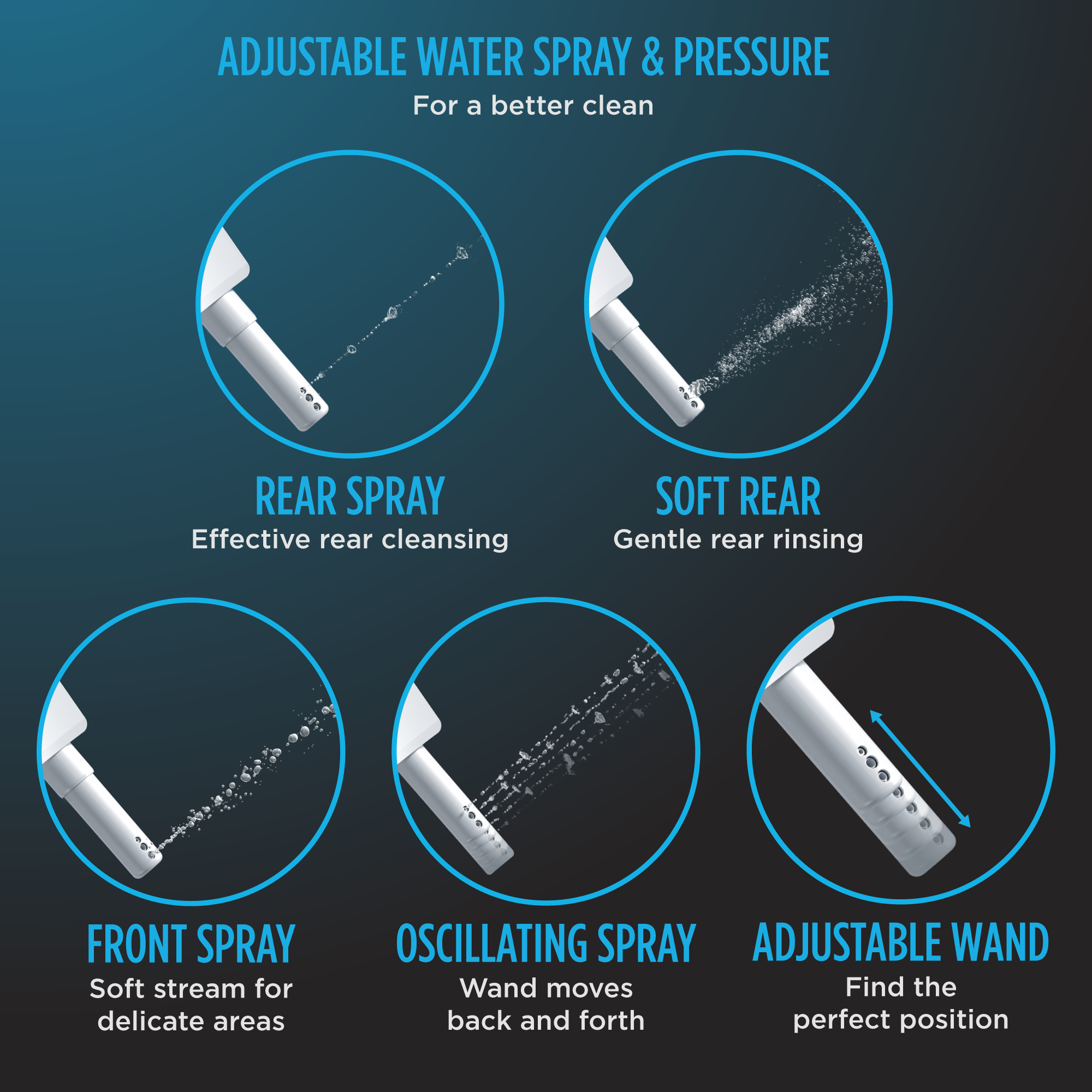 Alternate Image for TOTO WASHLET S350e Electronic Bidet Toilet Seat with Auto Open and Close and EWATER+ Cleansing, Round, Sedona Beige, Plastic, SW583#12