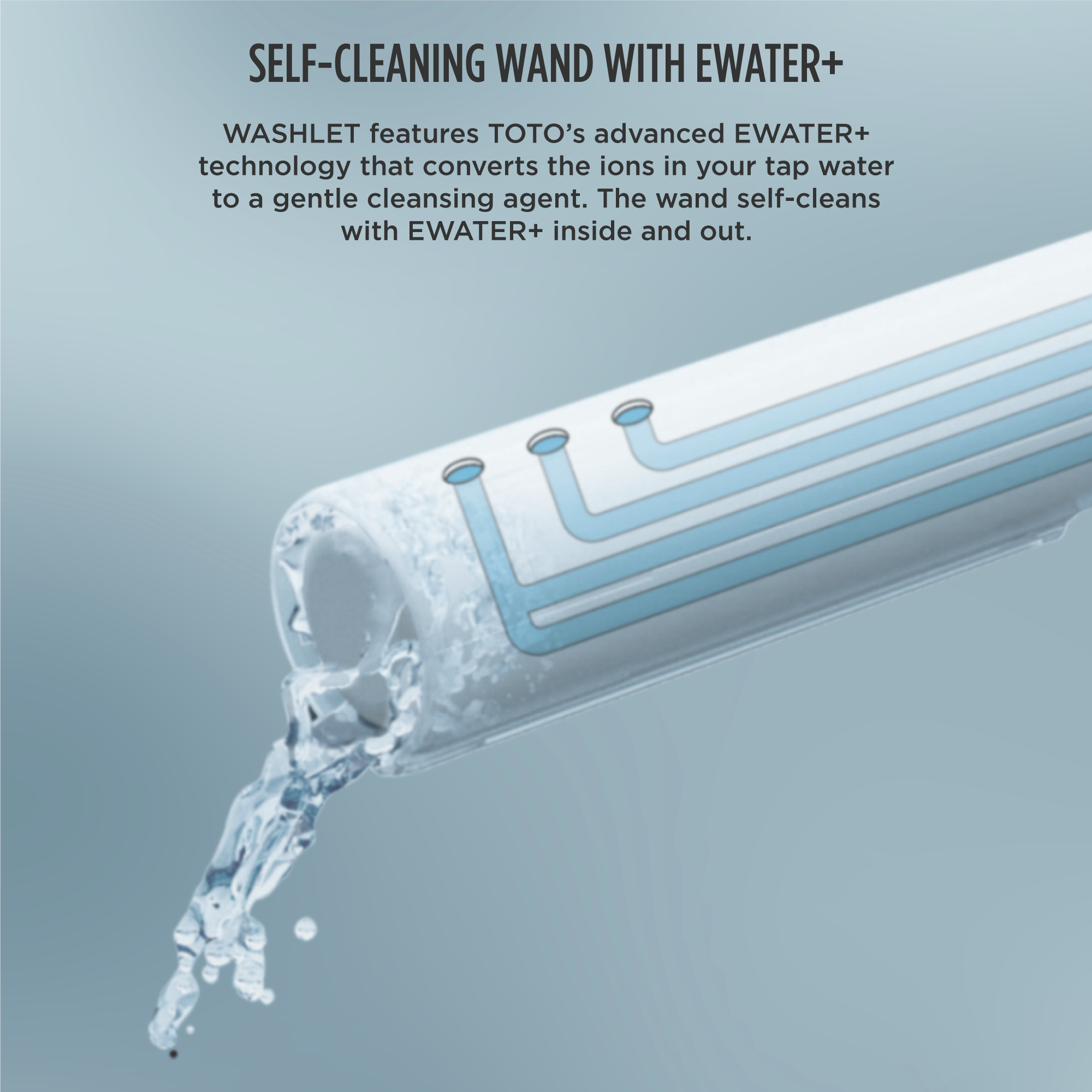 Alternate Image for TOTO WASHLET C5 Electronic Bidet Toilet Seat with PREMIST and EWATER+ Wand Cleaning, Elongated, Cotton White, Plastic, SW3084#01