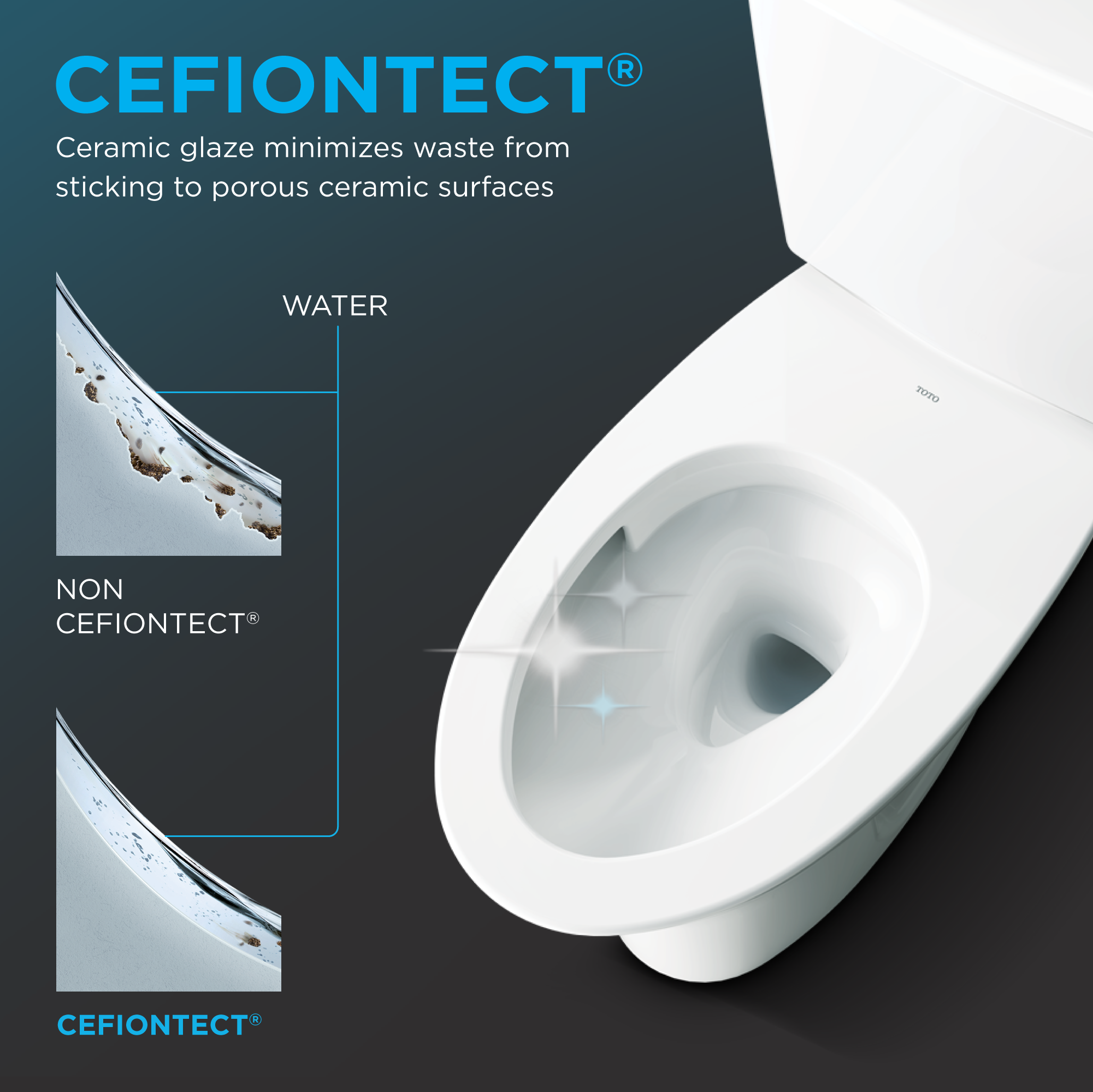 Alternate Image for TOTOWASHLET+ Legato One-Piece Elongated 1.28 GPF Toilet and WASHLET C5 Bidet Seat, Cotton White, Vitreous China|Plastic, MW6243084CEFG#01