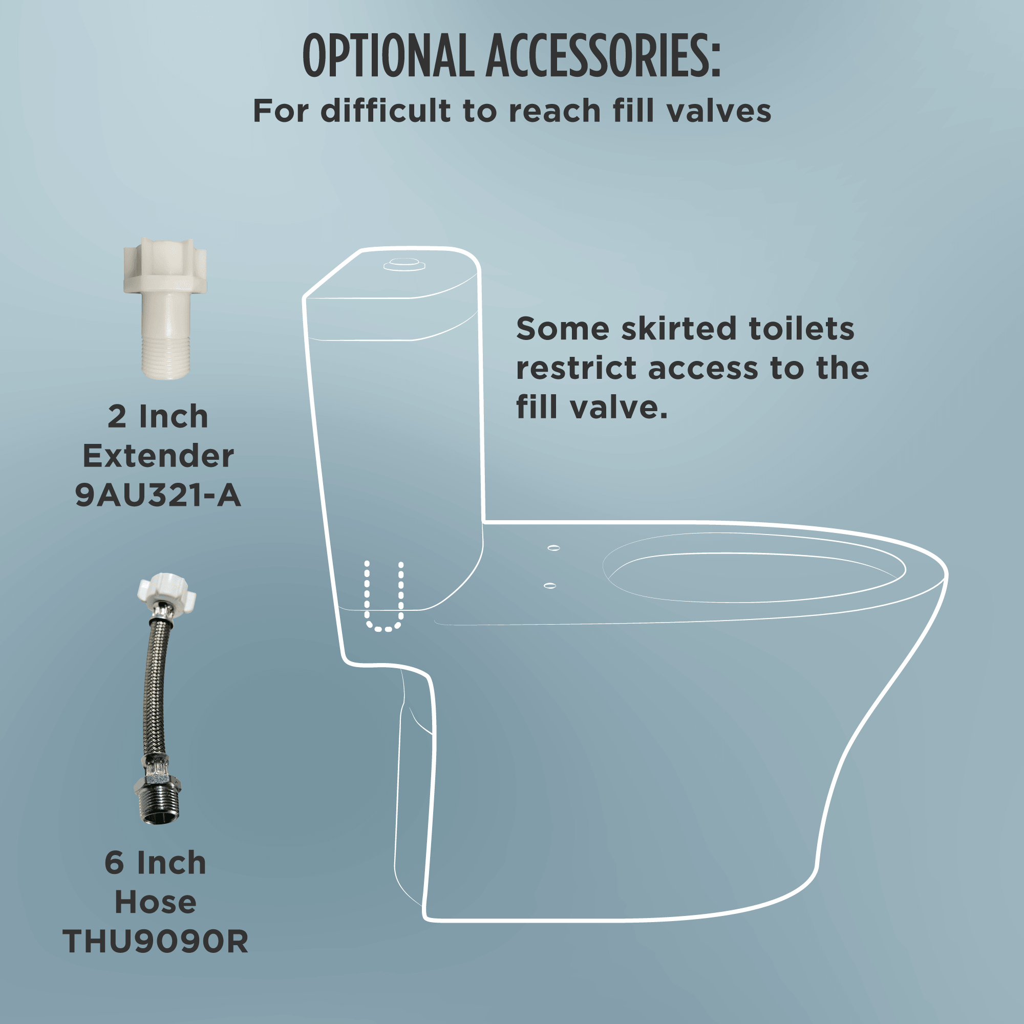 Alternate Image for TOTO WASHLET C5 Electronic Bidet Toilet Seat with PREMIST and EWATER+ Wand Cleaning, Elongated, Cotton White, Plastic, SW3084#01
