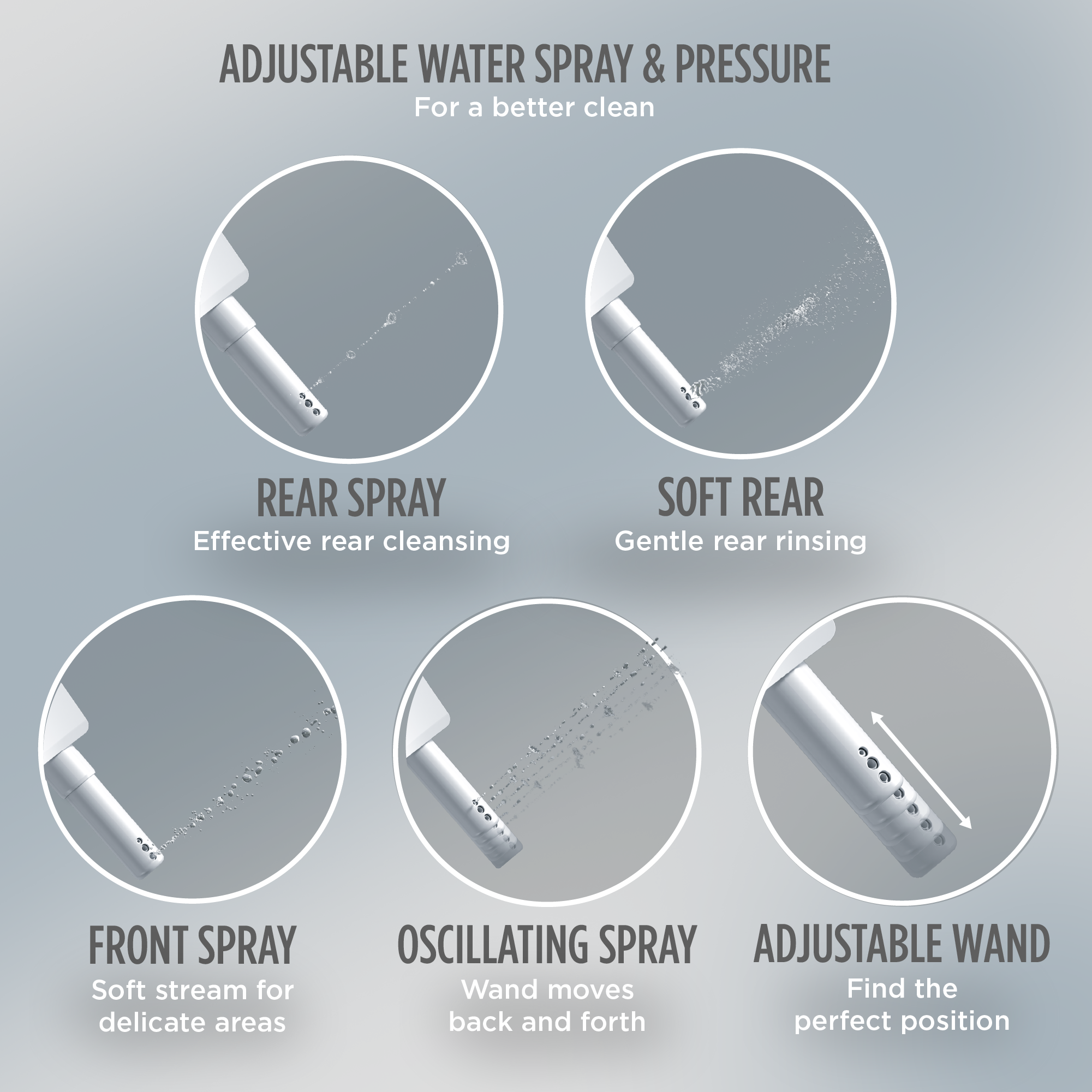 Alternate Image for TOTO S7A WASHLET Electronic Bidet Toilet Seat with EWATER+ Bowl and Wand Cleaning and Auto Open and Close Classic Lid, Elongated, Sedona Beige, Plastic, SW4734#12