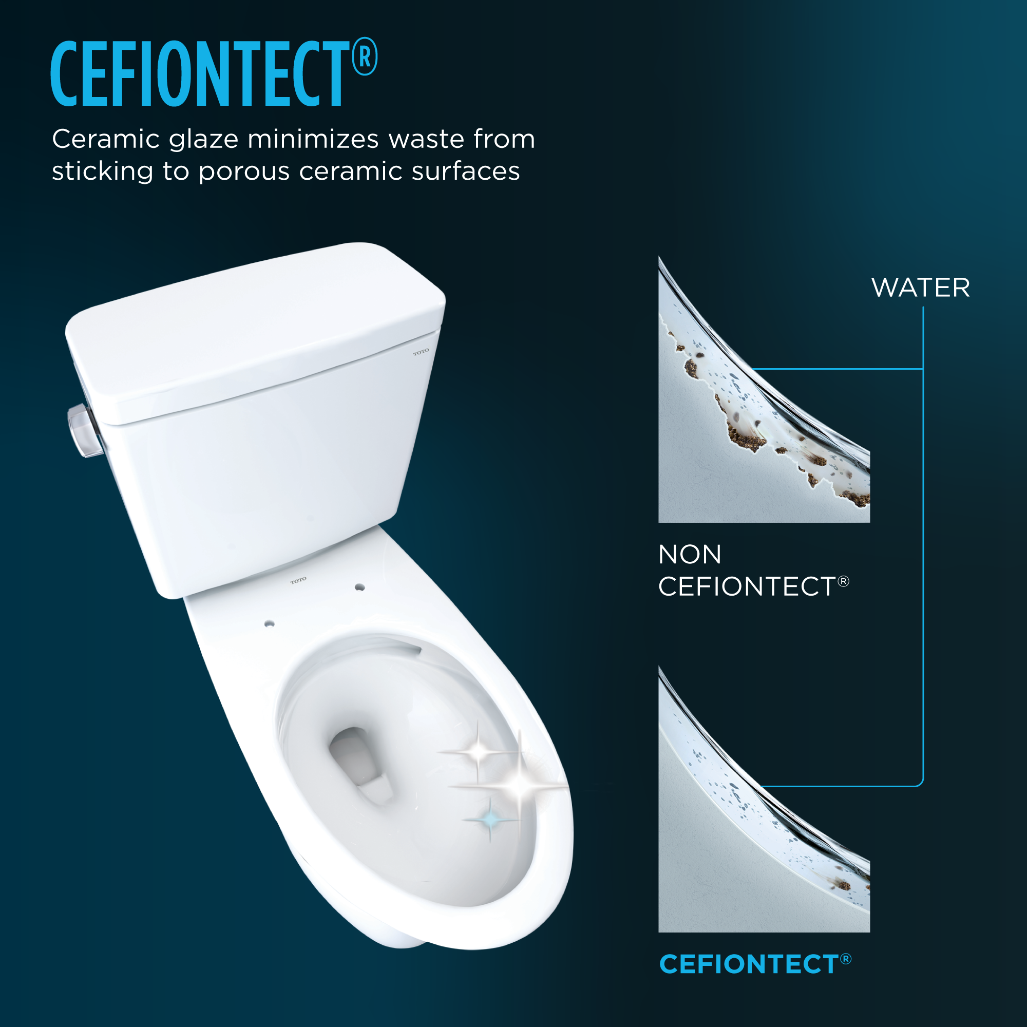 Alternate Image for TOTO Drake WASHLET+ Two-Piece Elongated 1.6 GPF TORNADO FLUSH Toilet with C2 Bidet Seat, Cotton White, Vitreous China, MW7763074CSG#01
