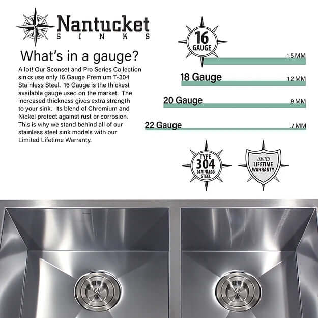 Alternate Image for Nantucket Sinks Pro Series 33" 304 Stainless Steel Workstation Farmhouse Sink with Accessories, 16 Gauge, AP-PS-3221-16