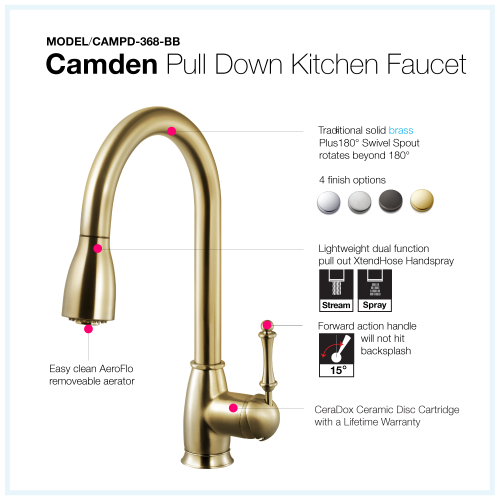 Alternate Image for Houzer Camden Pull Down Kitchen Faucet Brushed Brass, CAMPD-368-BB
