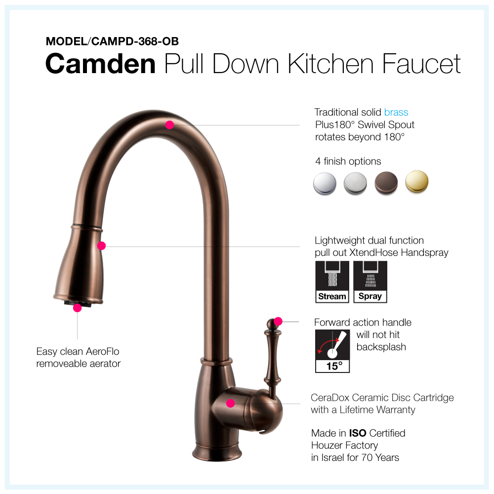 Alternate Image for Houzer Camden Pull Down Kitchen Faucet Oil Rubbed Bronze, CAMPD-368-OB